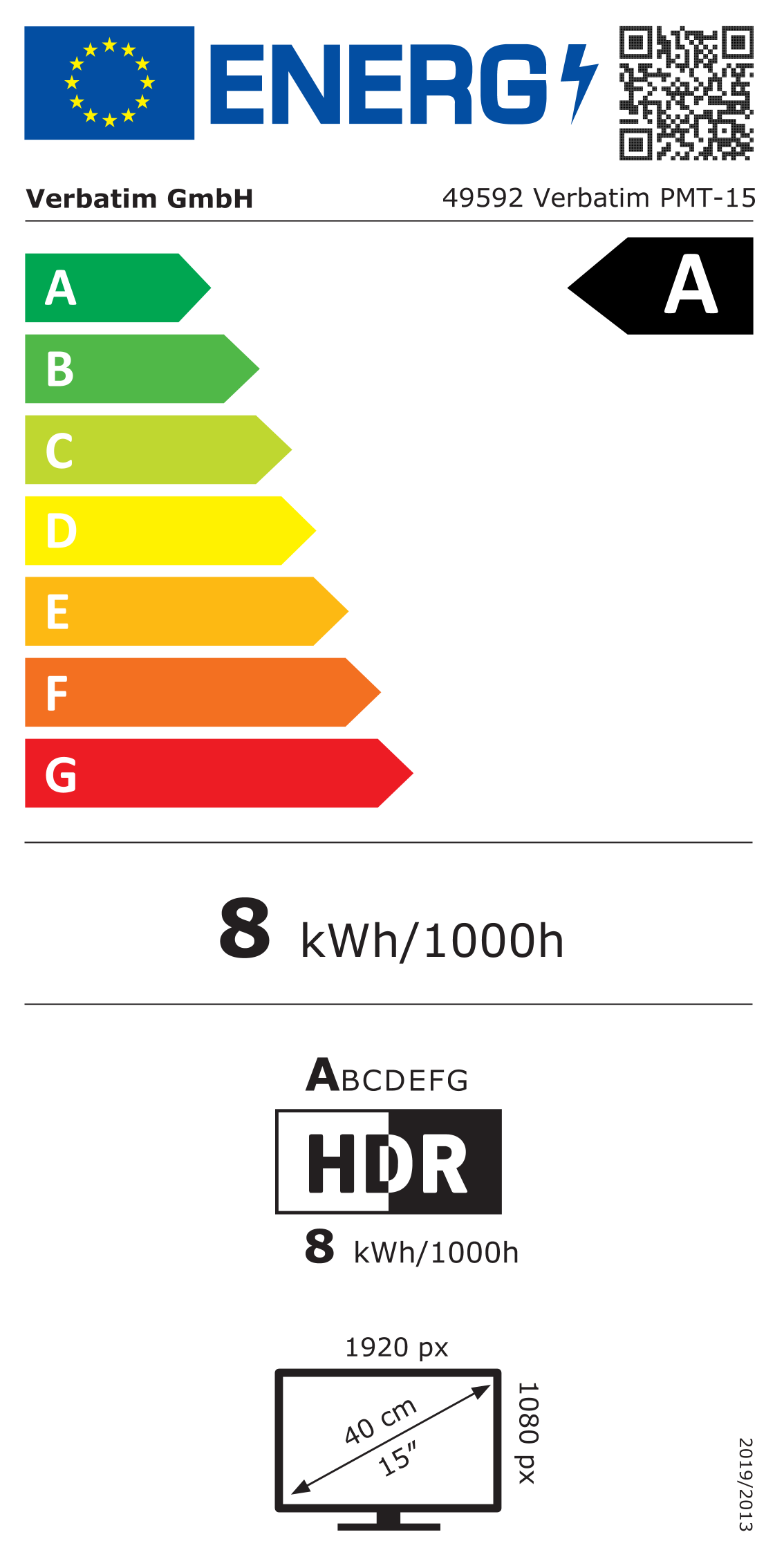 EU-Energielabel, Effizienzklasse A