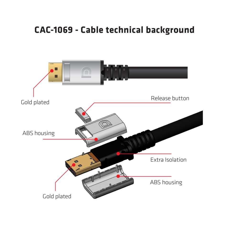 Club3D DisplayPort-Kabel 1.4 HBR3 32,4Gb/s 4m 8K60Hz St/St retail