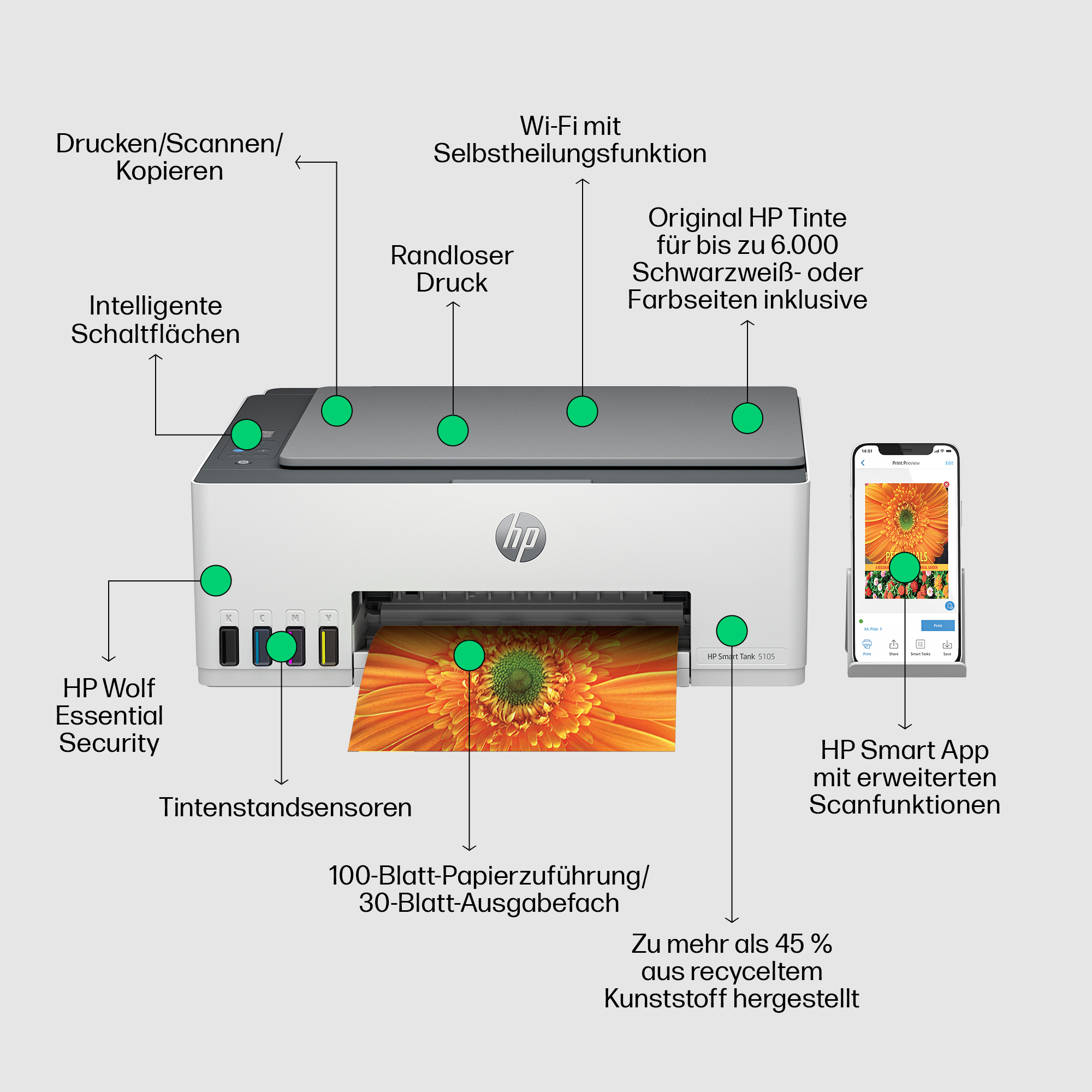 AKTION: HP Smart Tank 5105 All-in-One 3 in 1 Tintenstrahl-Multifunktionsdrucker weiß mit 20 Euro CashBack