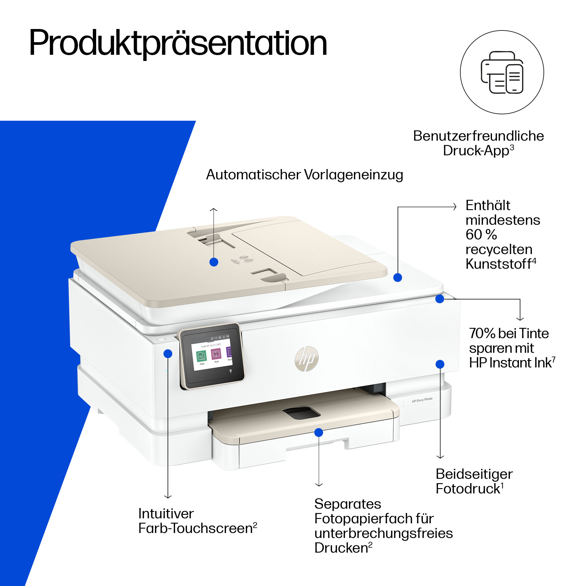 HP Envy Photo 7930 All-in-One 3 in 1 Tintenstrahl-Multifunktionsdrucker weiß, HP Instant Ink-fähig