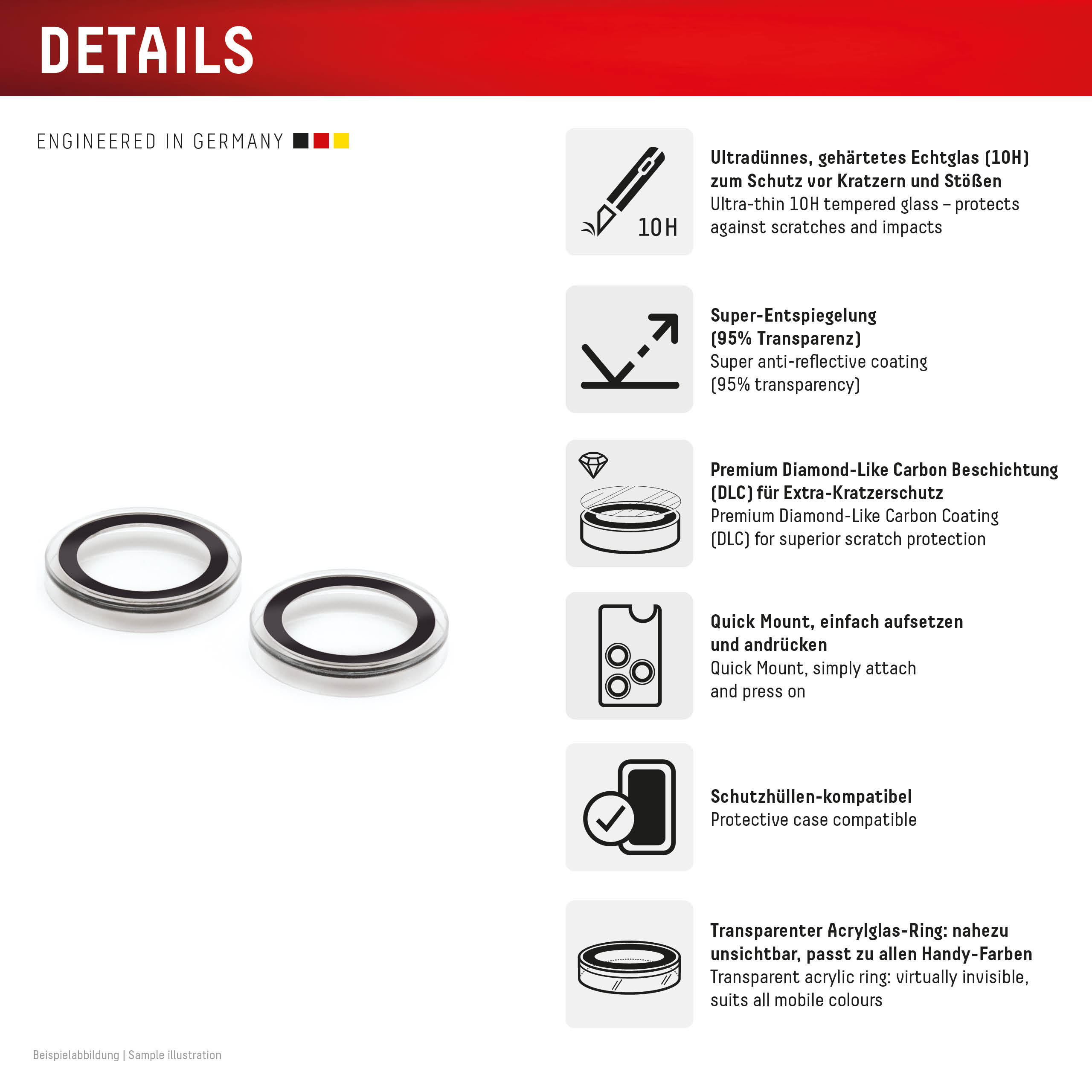 DISPLEX CAMGLASS SINGLE LENS IPHONE 15/15 PLUS