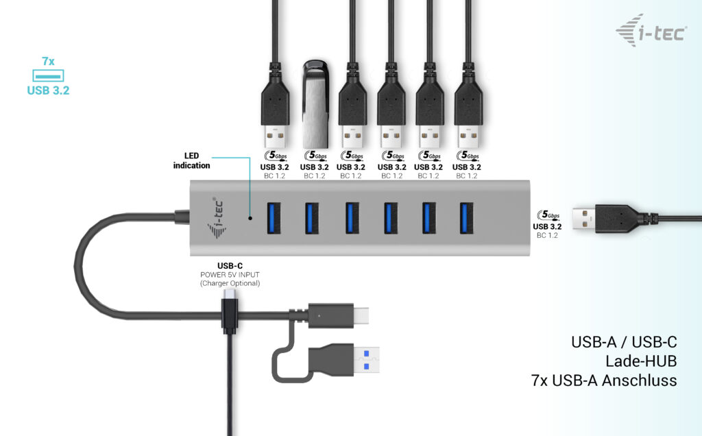 I-TEC USB-C CHARGING HUB 7 PORT CHARGING METAL HUB 7 PORT