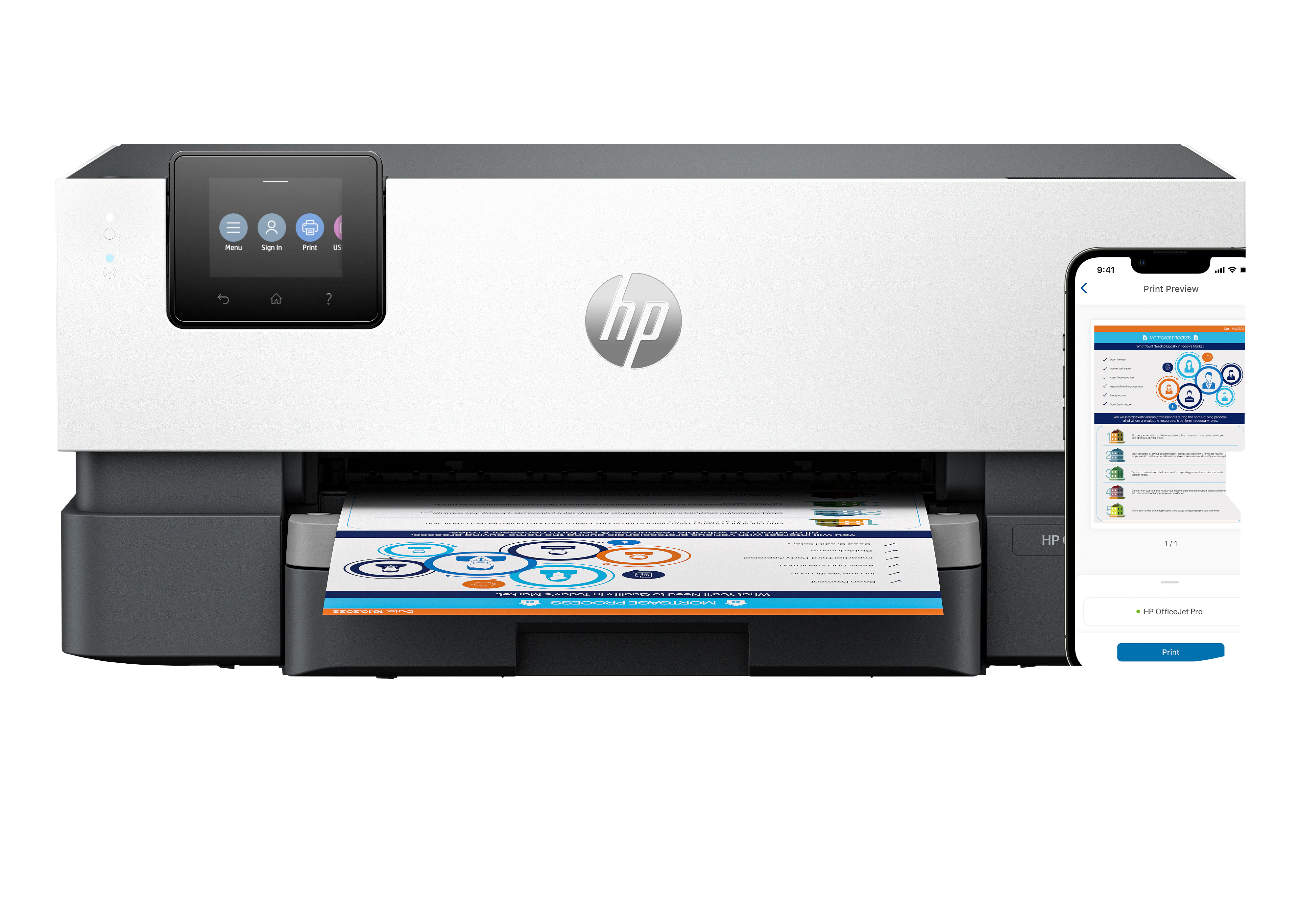 HP Officejet Pro 9110b Printer colour Duplex inkjet A4 1200x1200dpi 22ppm mono 18ppm colour 250sheets USB LAN Wi-Fi Bluetooth 5.0 LE