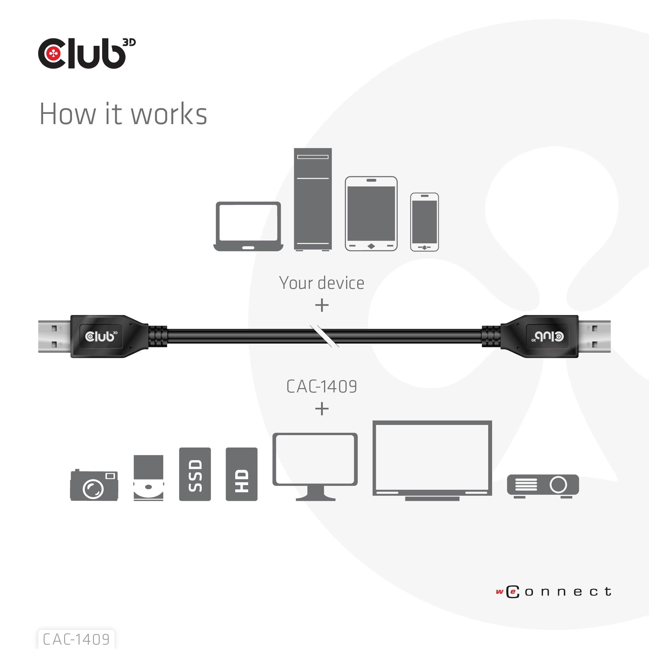 Club3D Kabel USB Typ-A Gen2 0,5m 10 Gbps St/St retail