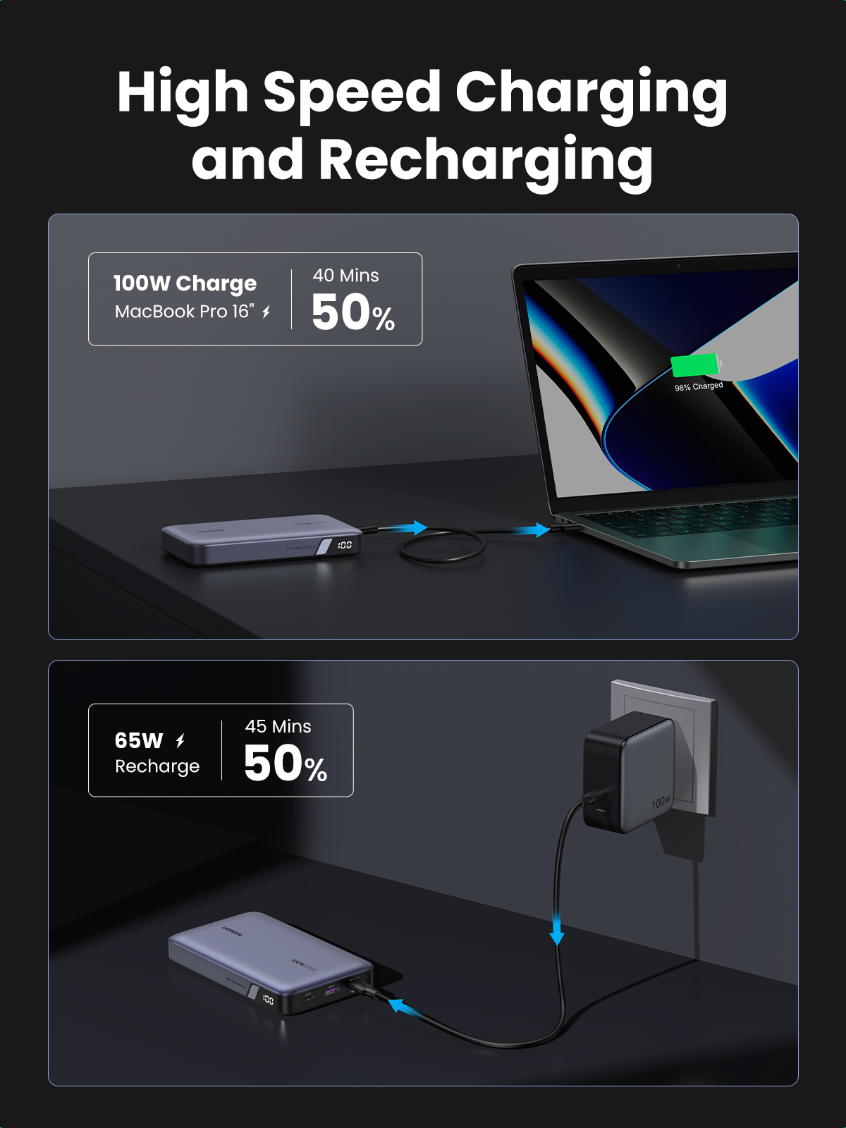 Nexode Power Bank 20000mAh 100W, Powerbank