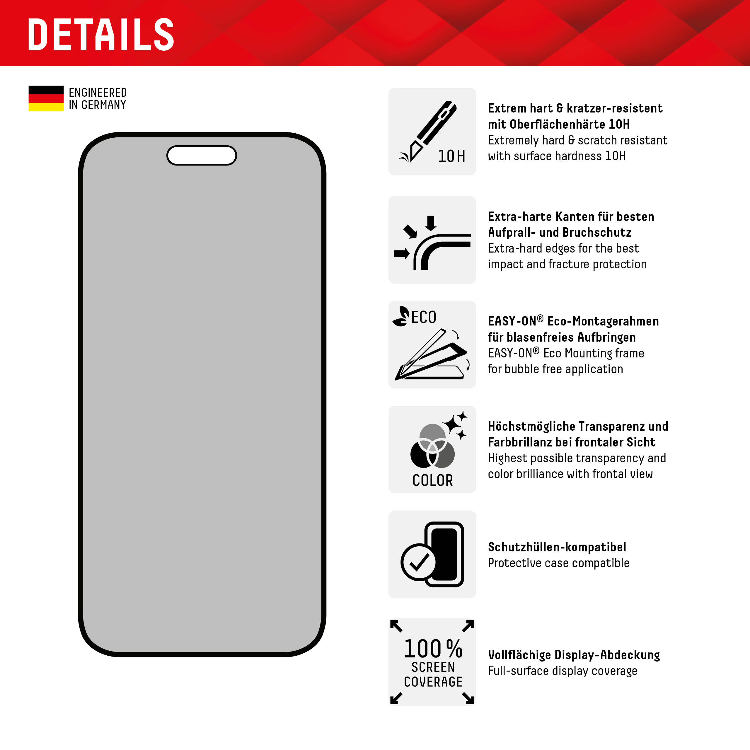DISPLEX PRIVACY GLASS IPHONE 15/15 PRO