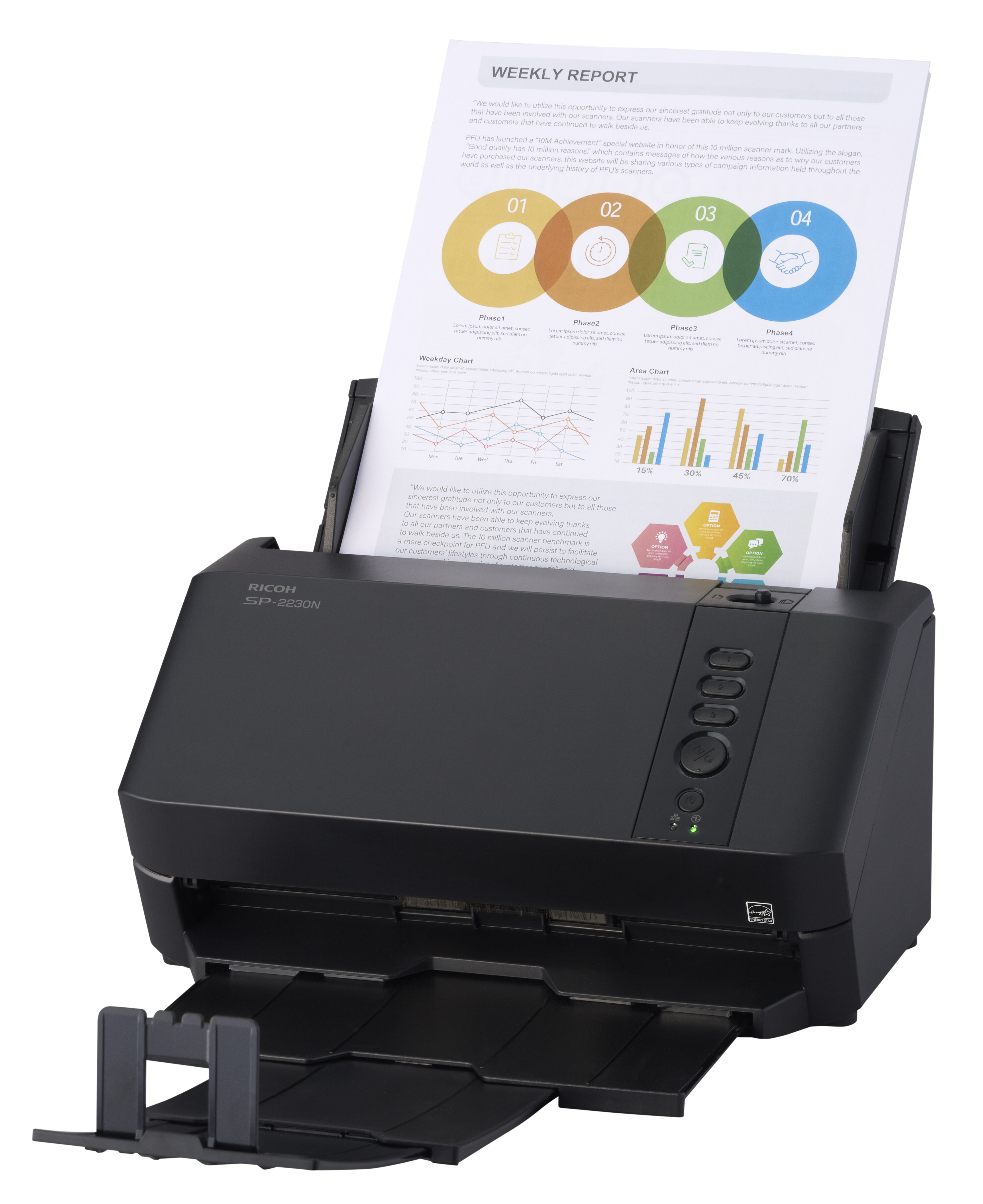 SP-2230N A4 WORKGROUP SCANNER DUPLEX ADF
