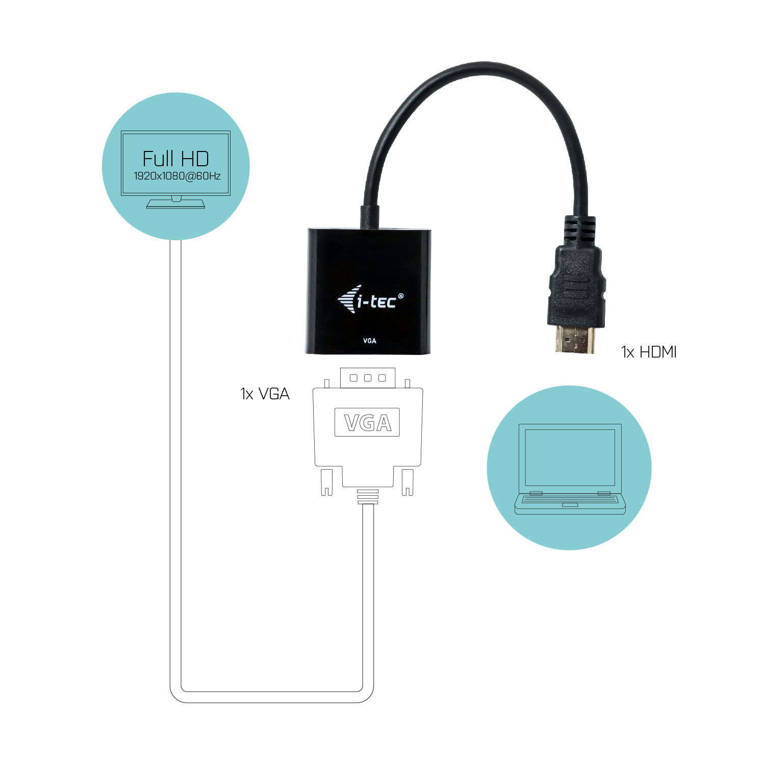 I-TEC HDMI TO VGA ADAPTER .