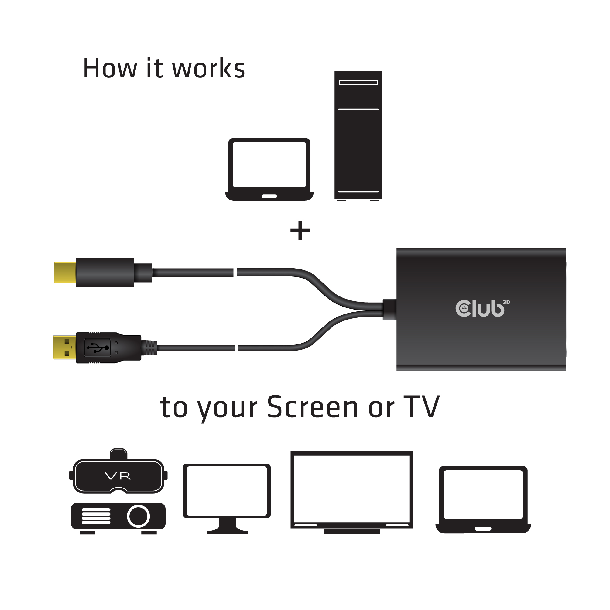 Club3D Adapter MiniDisplayport > DVI-D (Active Dual) St/Bu retail