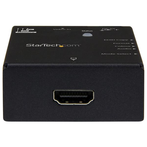 EDID EMULATOR FOR HDMI .