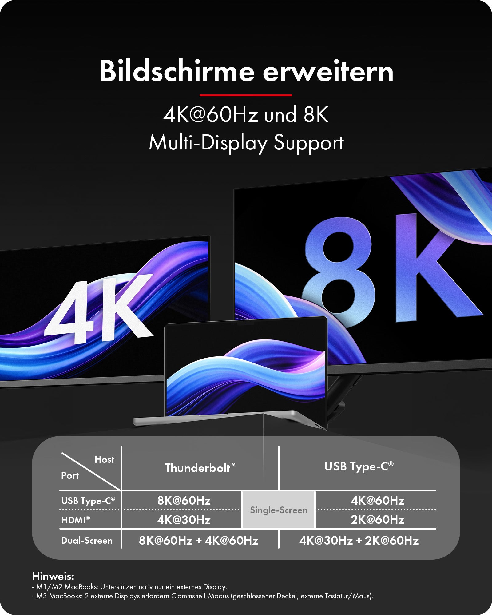 RAID & Dockingstation IcyBox Heart Raid 2818 2x M.2 NVMe SSD