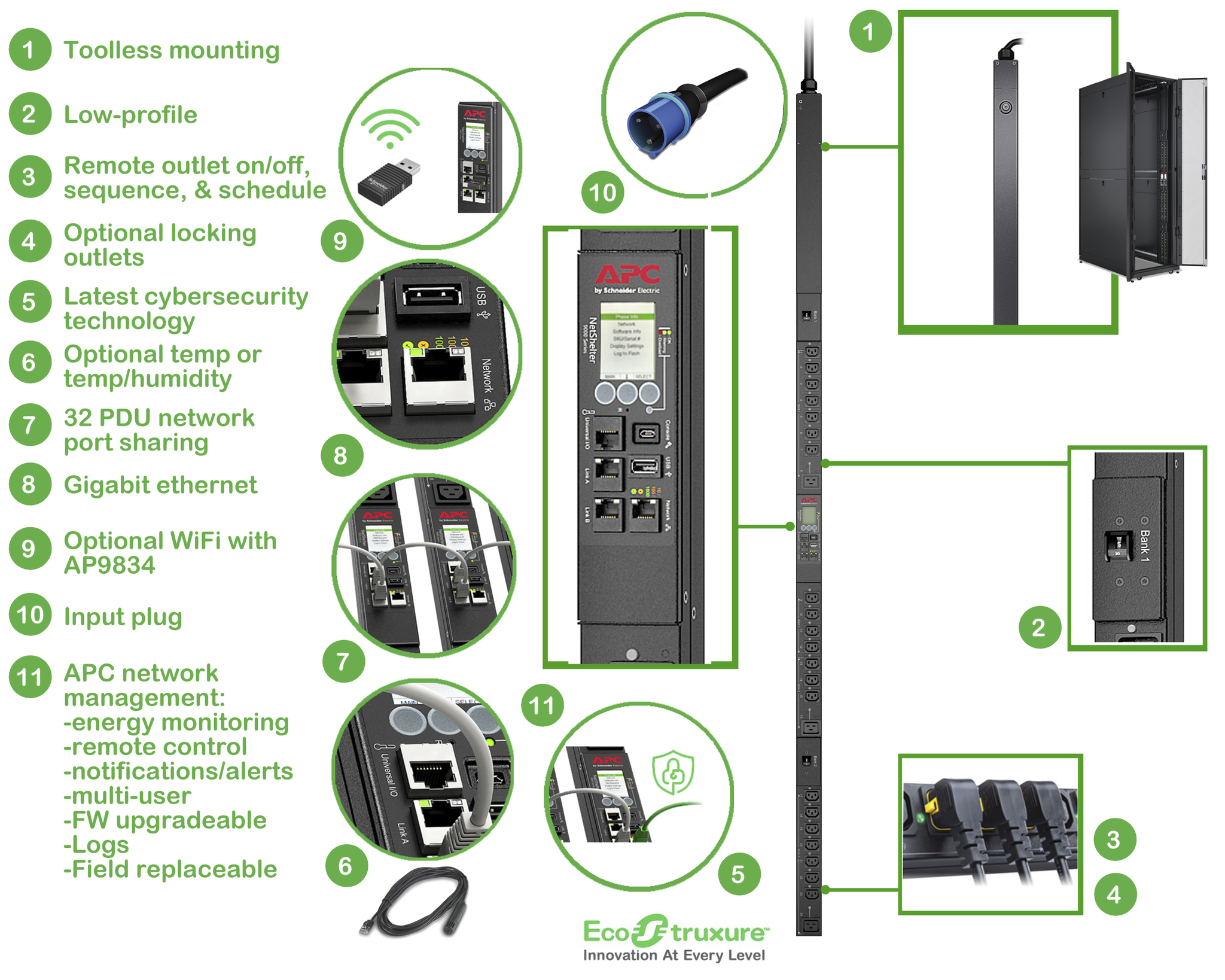 APC Rack PDU 9000 Switched ZeroU 32A 230V 21 C13 & 3 C19