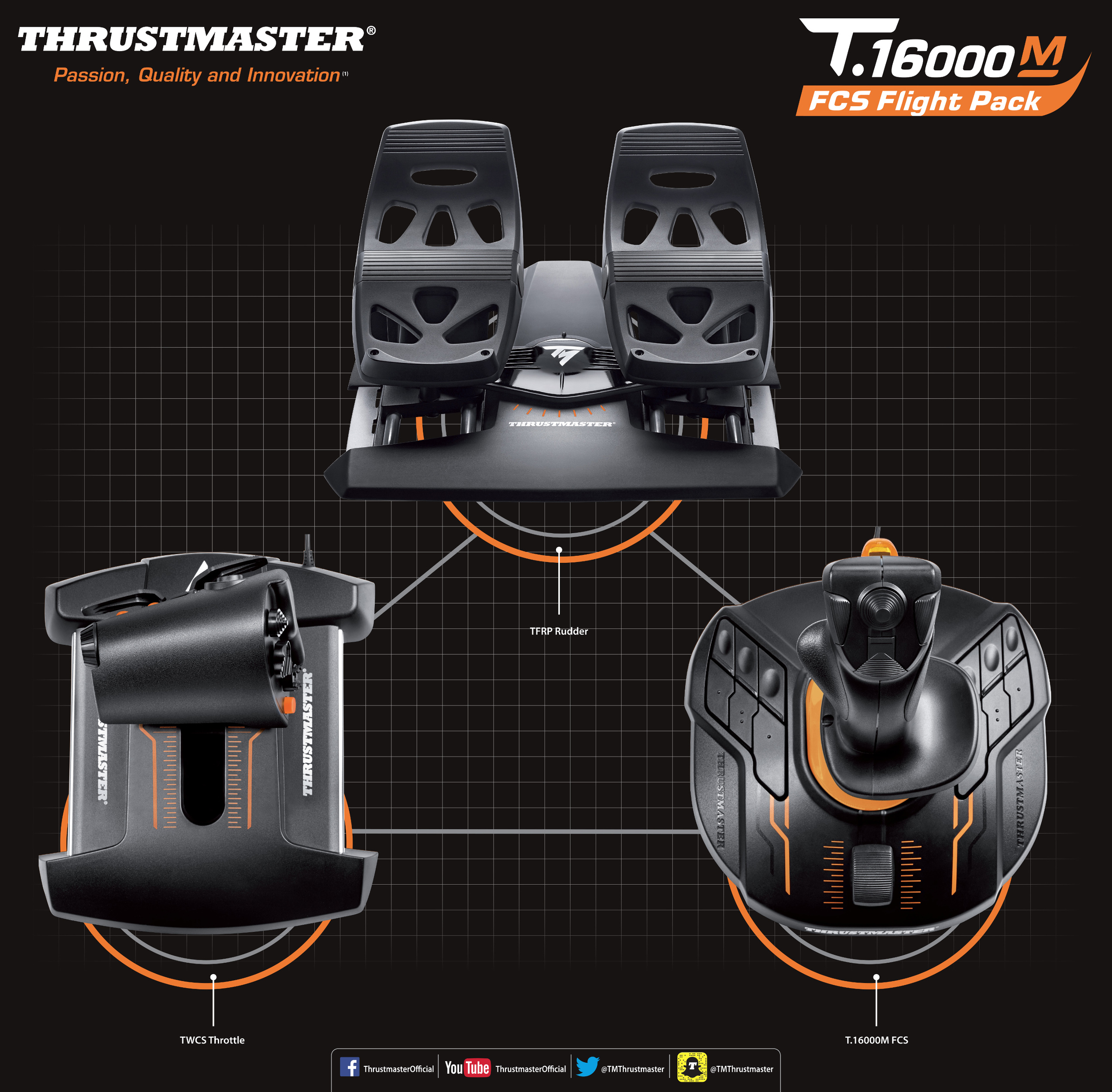 Joystick Thrustm. T.16000M FCS Flight Pack (PC) retail