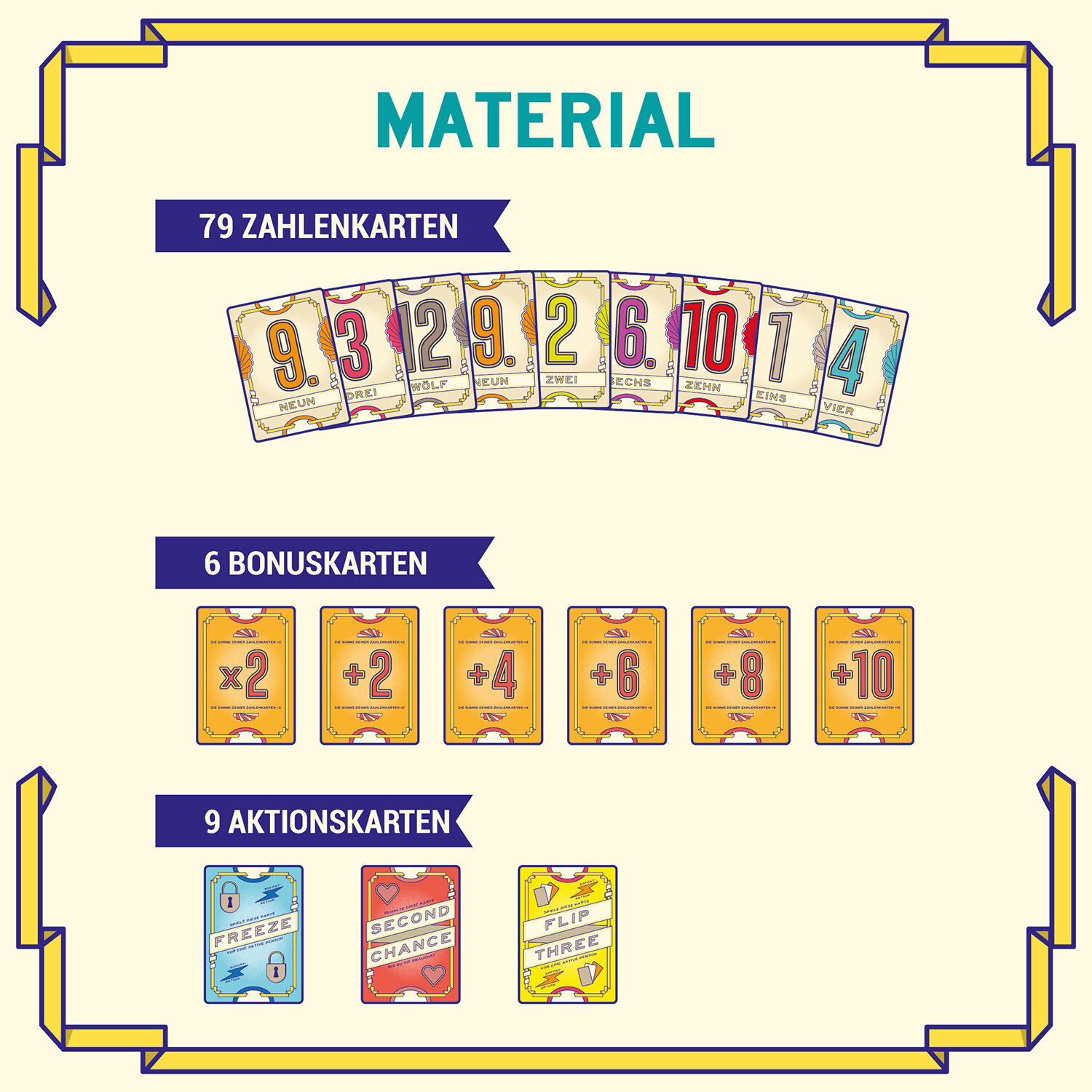 Flip 7, Kartenspiel
