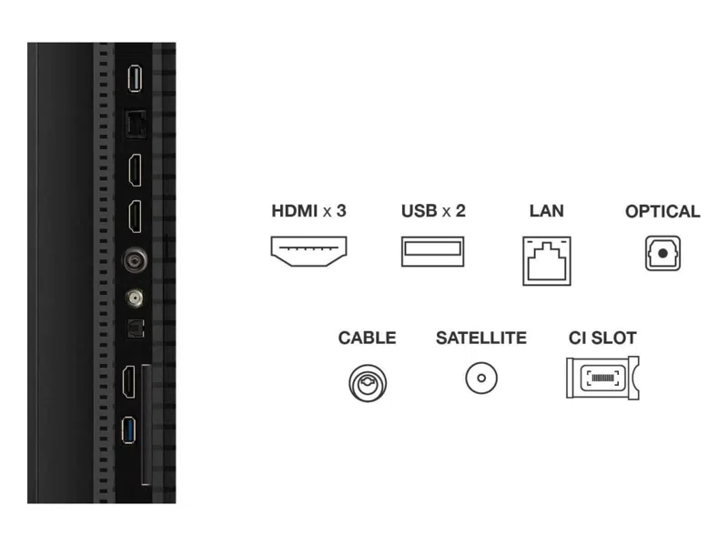 50T69C, QLED-Fernseher