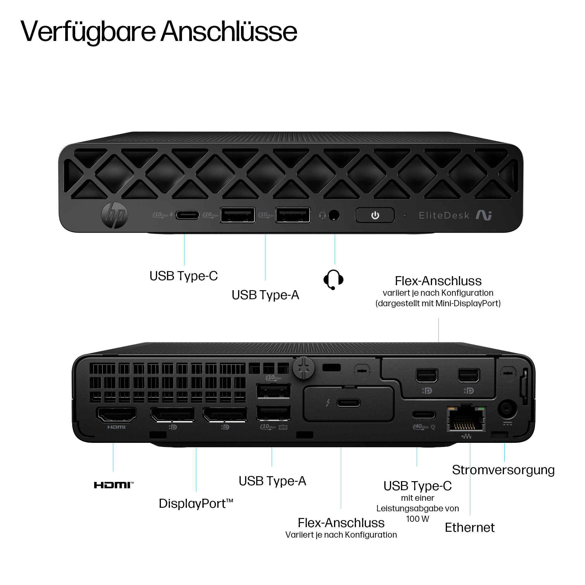 HP ELITEDESK 8 MINI G1A R7-350 32G 512G W11P WIFI6 USB-C 100W 1