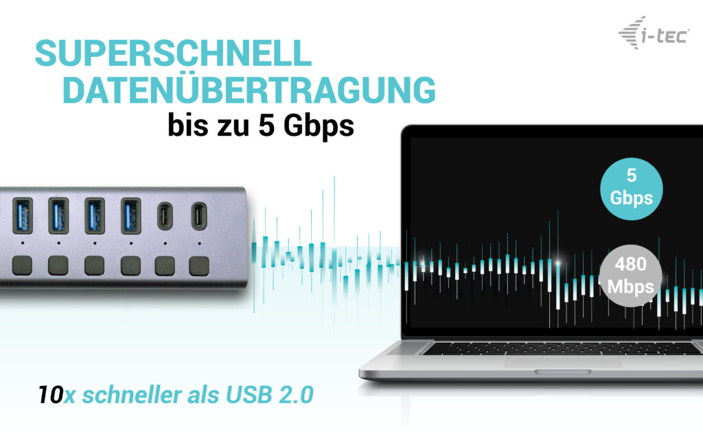I-TEC CHARGING HUB 9PORT LAN USB 3.0/USB-C POWER ADAPTER 60W