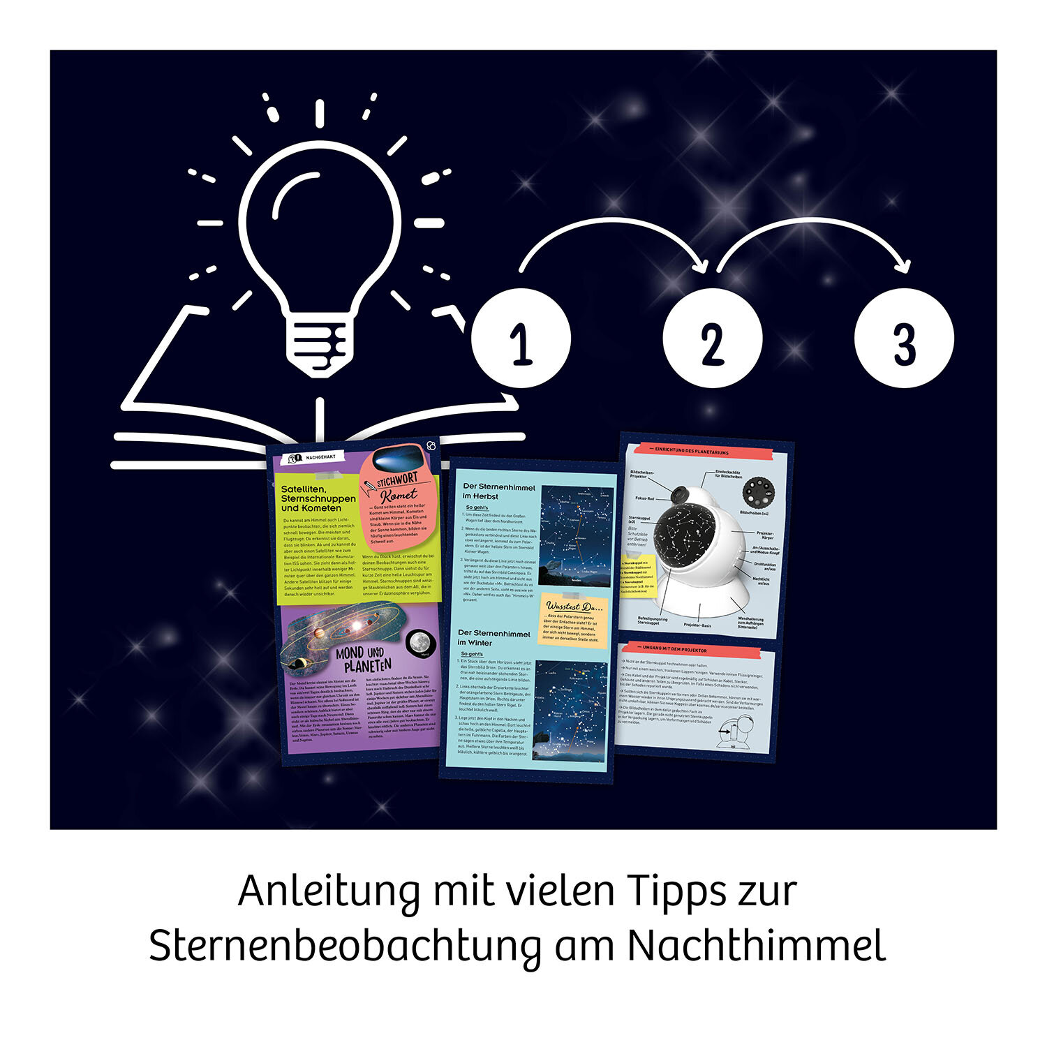 Zimmer-Planetarium, Experimentierkasten