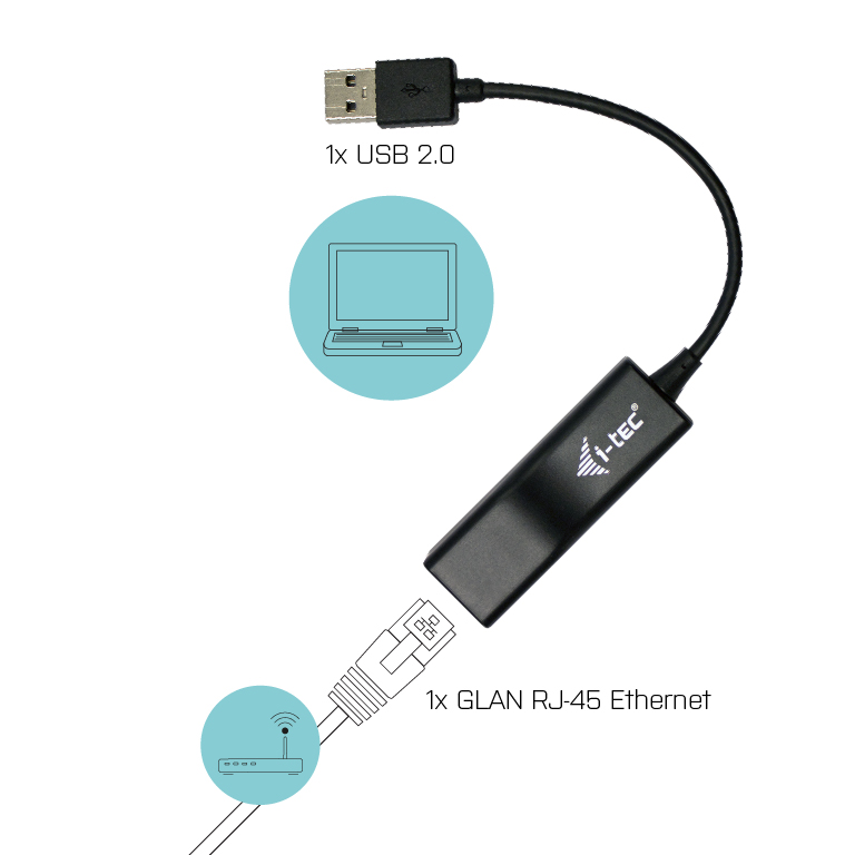 I-TEC UDB 2.0 NETWORK ADAPTER SB 2.0 - RJ-45 LAN 10/100MBPS