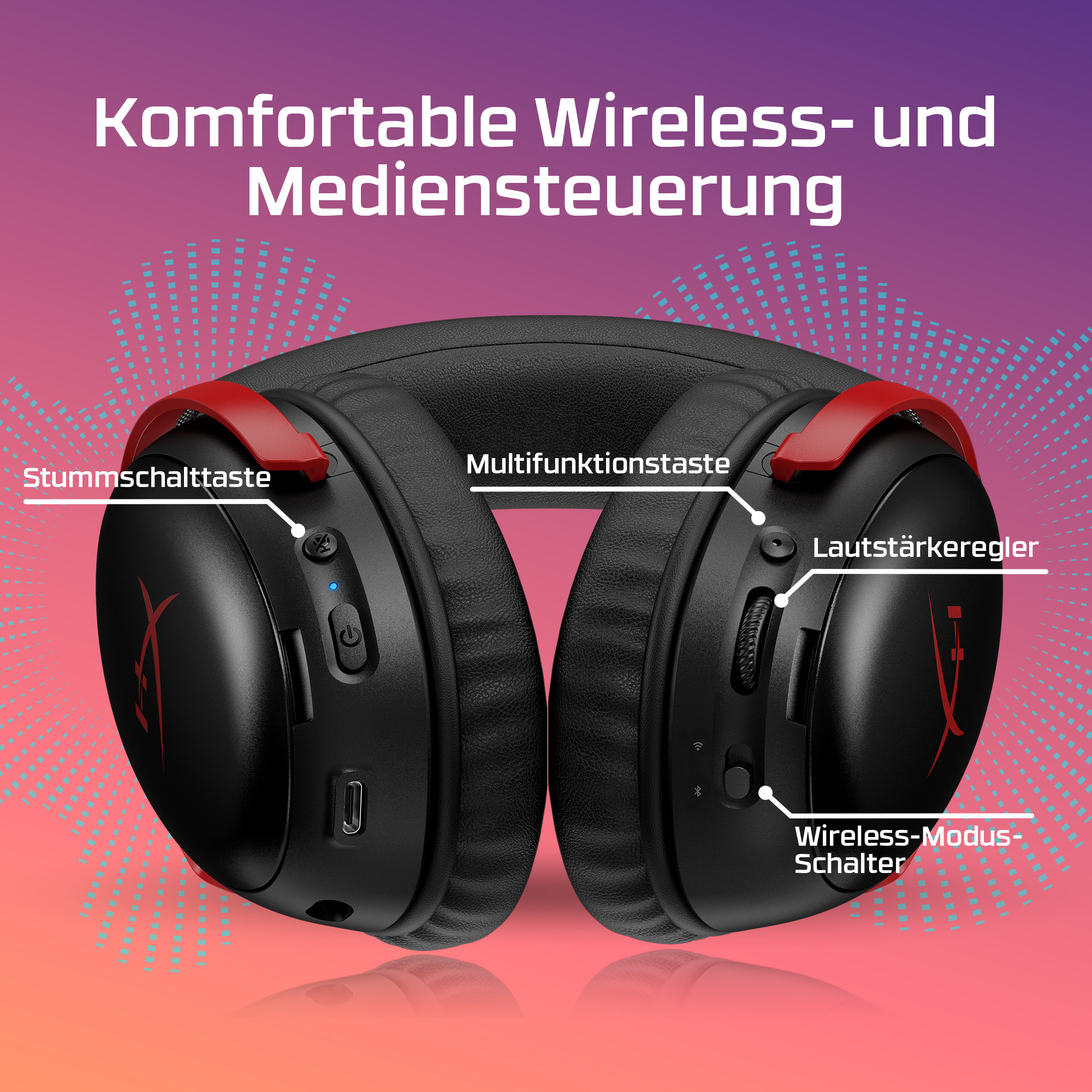 HyperX Cloud III S Wireless kabelloses Gaming-Headset, schwarz