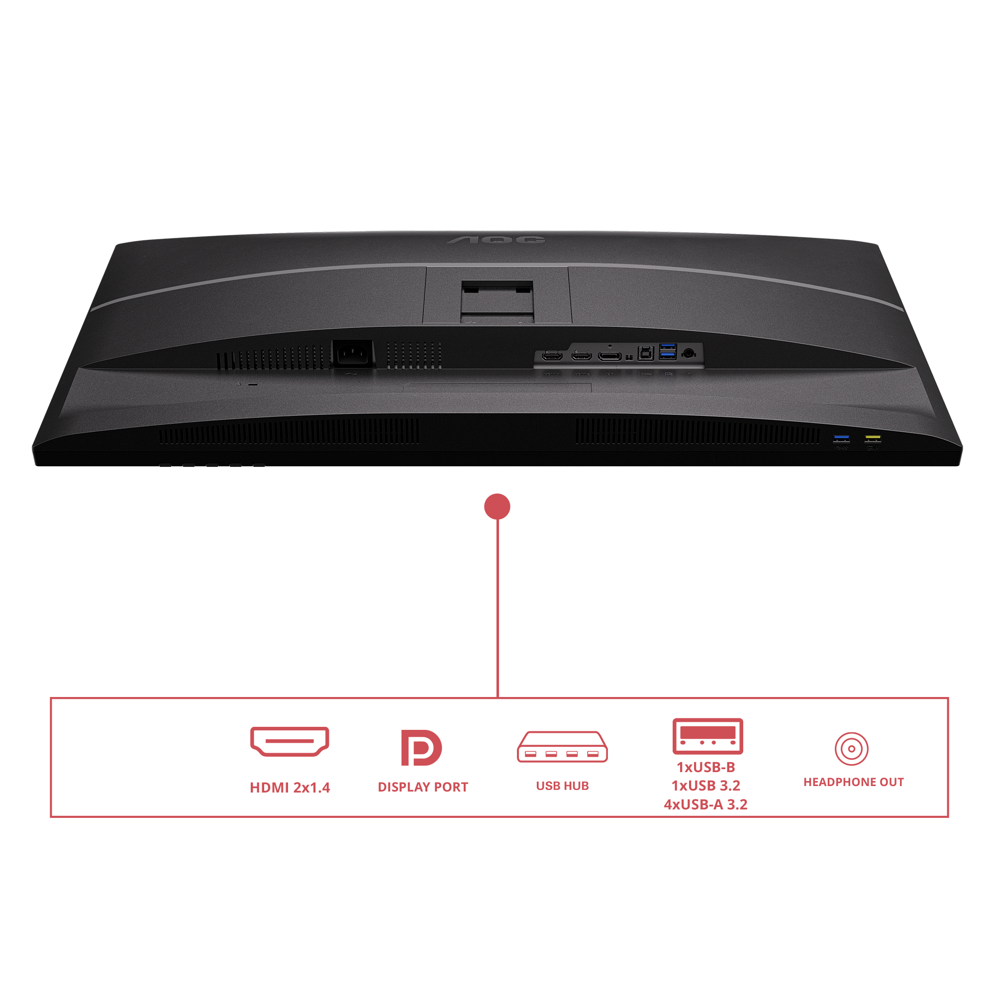 Q32E4U 31.5IN IPS 80.01CM 2560X1440 4MS 16:9 HDMI BLACK