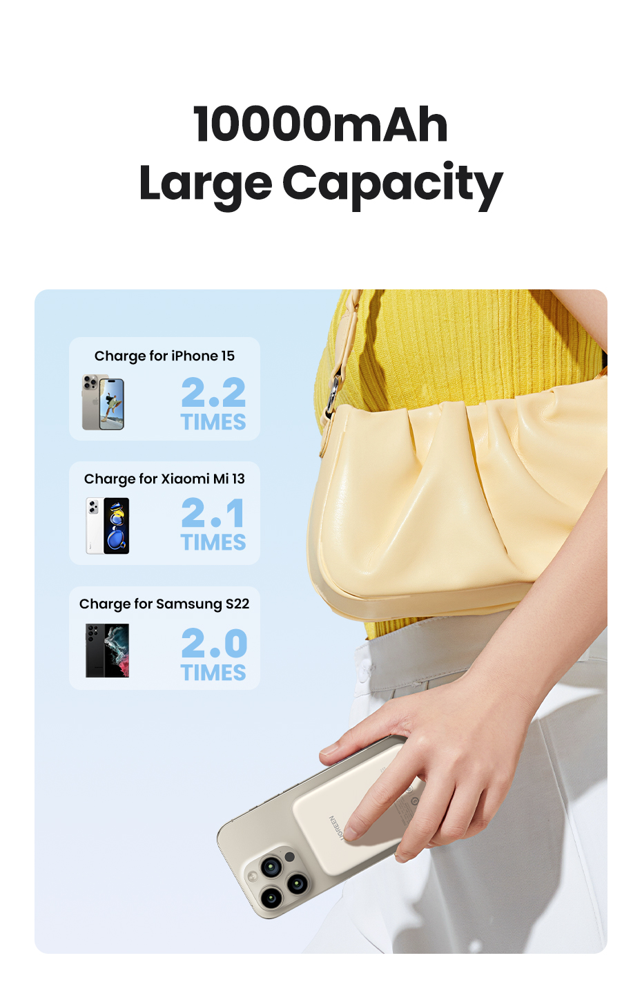 UGREEN PB561 Powerbank magnetisch 10.000mAh inkl. USB-C Kabel 10N-Magnet MagSafe kompatibel beige