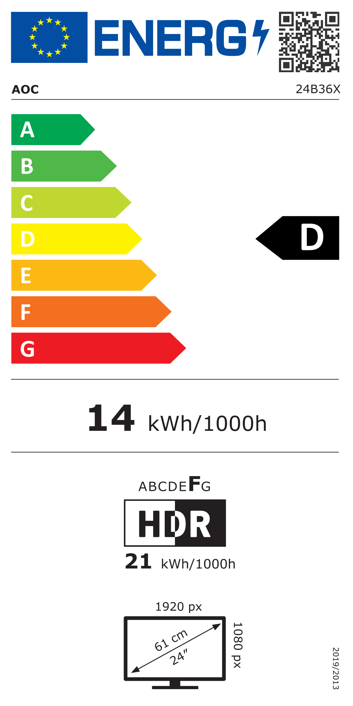 EU-Energielabel, Effizienzklasse D