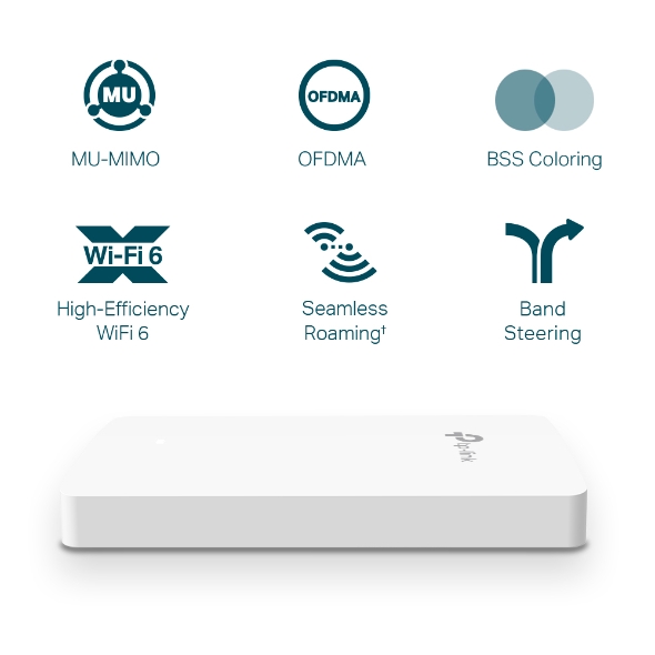 AX1800 WALL-PLATE WI-FI 6 AP DUAL-BAND