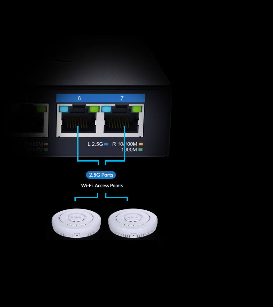 Switch Desk. D-Link DMS-107 5*GE/2*2.5GE retail