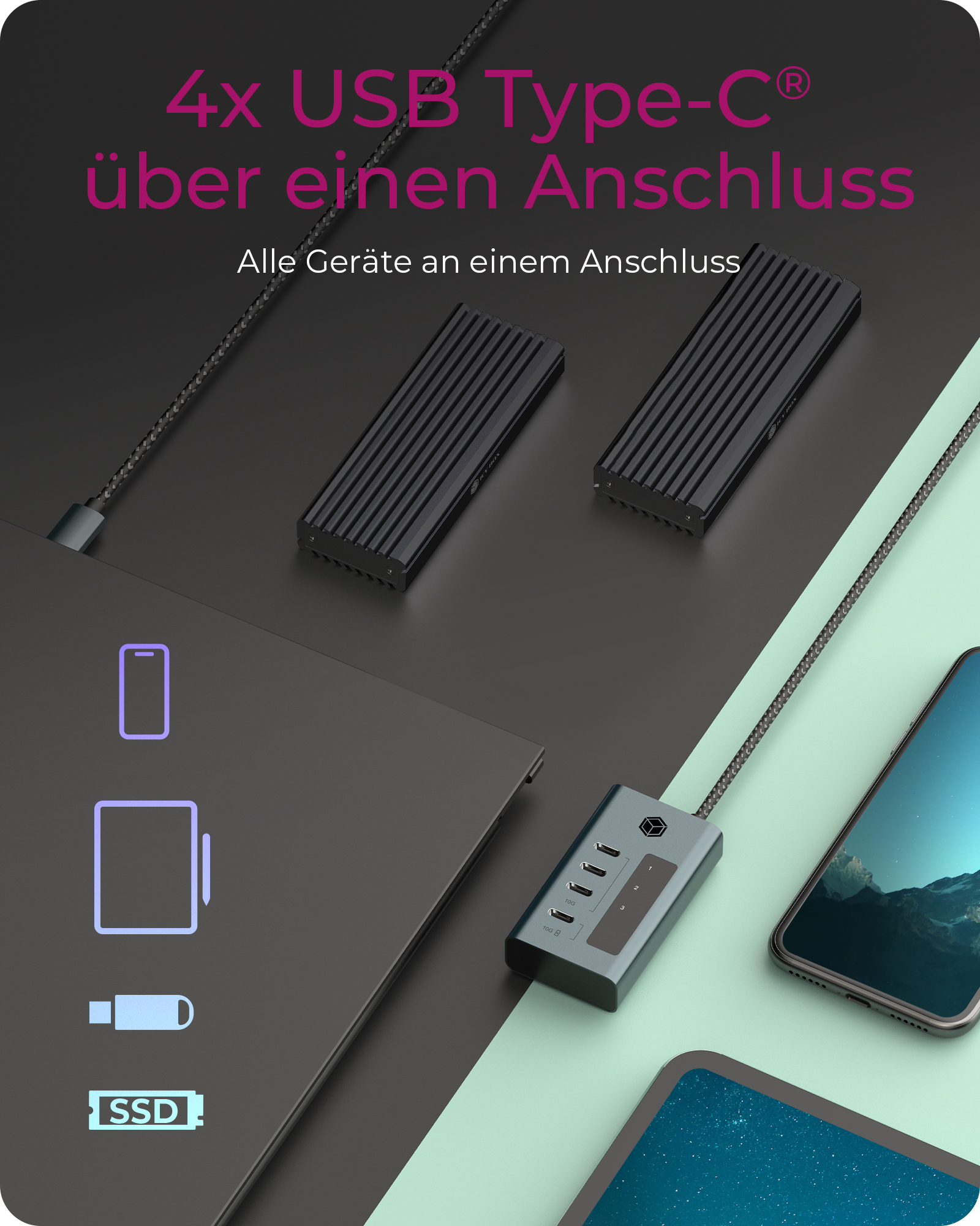 IB-HUB1454-C31, USB-Hub