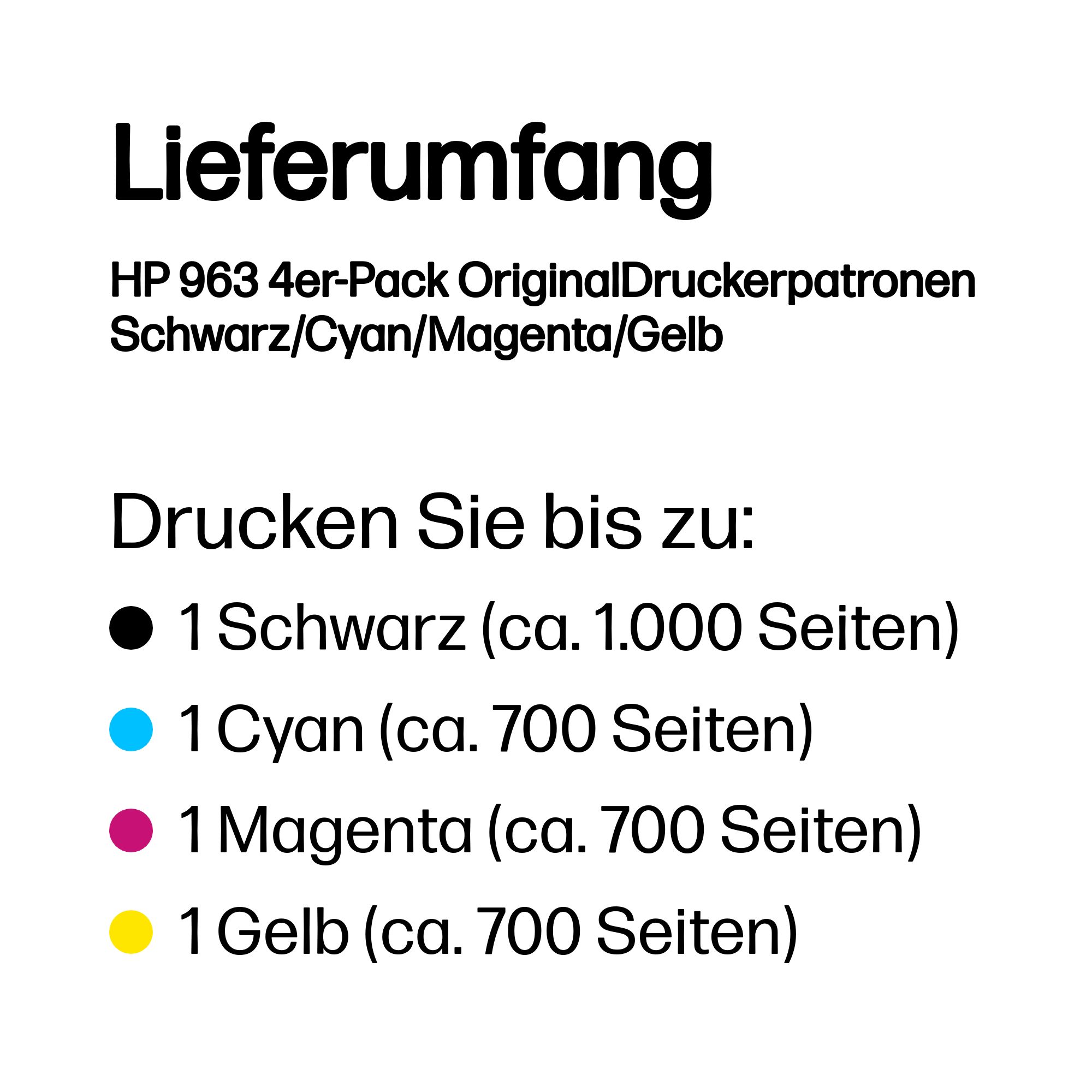 HP 963 Schwarz+Dreifarbig Tintenpatrone