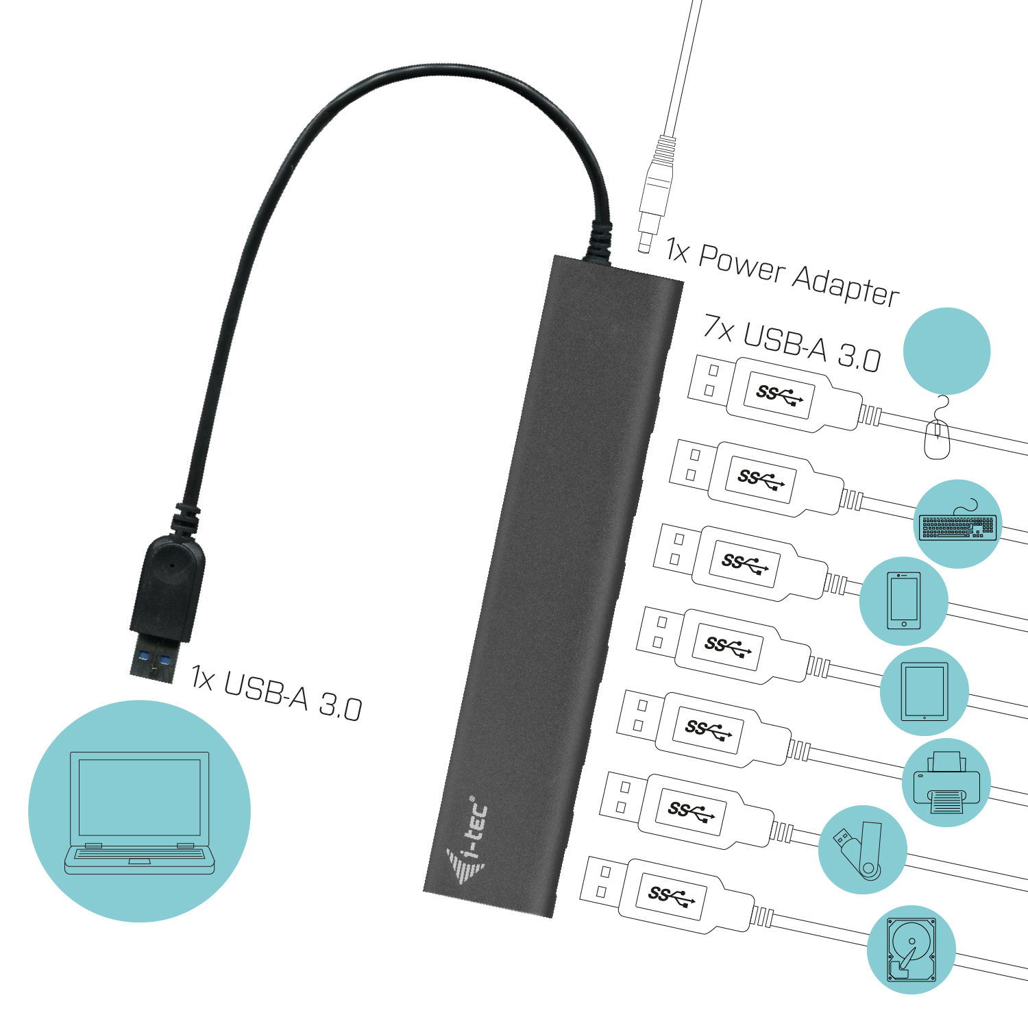 I-TEC USB 3.0 Metal Charging HUB 7port port mit externem Netzadapter 7x USB Ladeport. Fuer Tablets Notebooks Ultrabooks PC