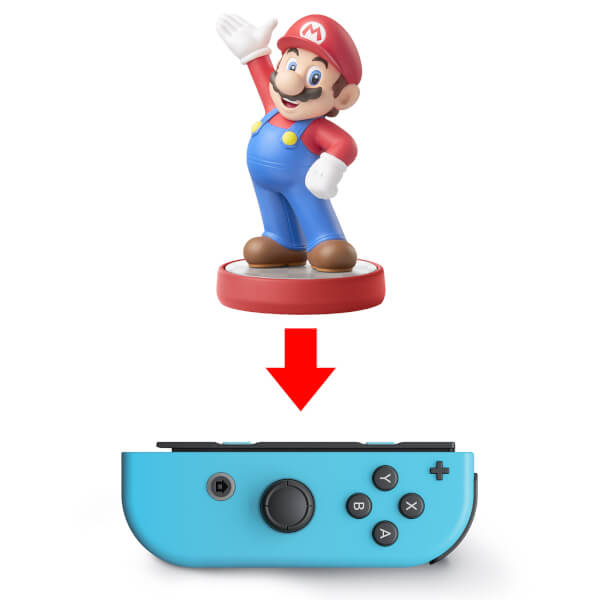 Joy-Con 2er-Set, Bewegungssteuerung