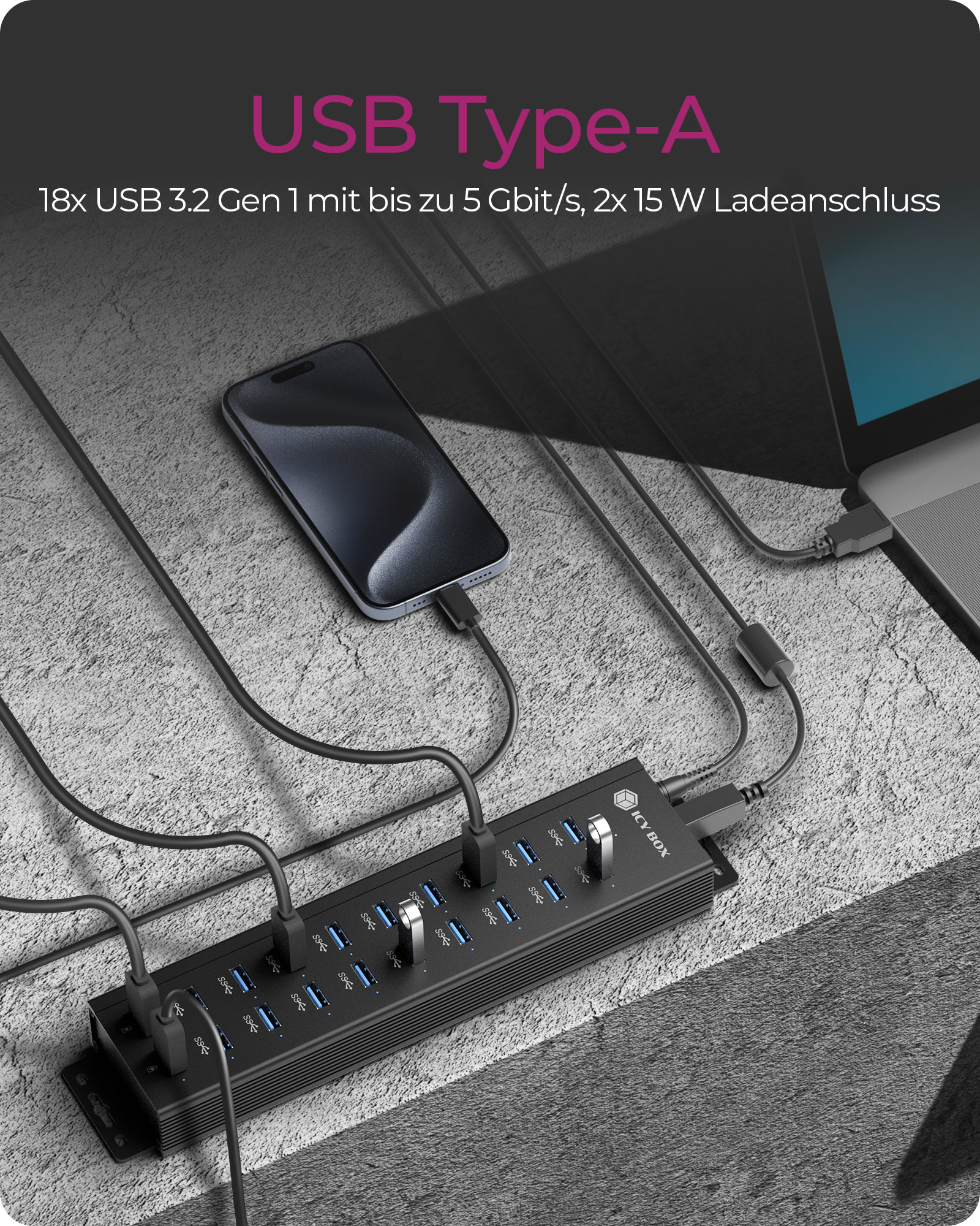 IB-HUB 1720-U3, USB-Hub