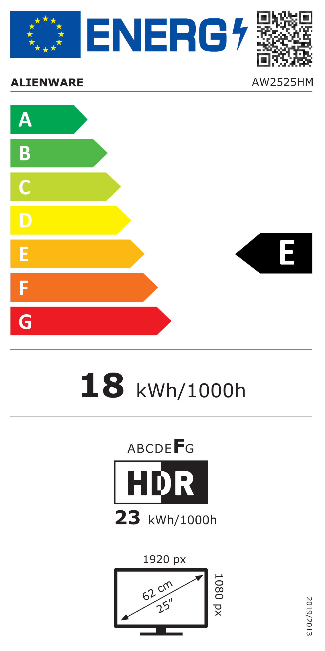 EU-Energielabel, Effizienzklasse E