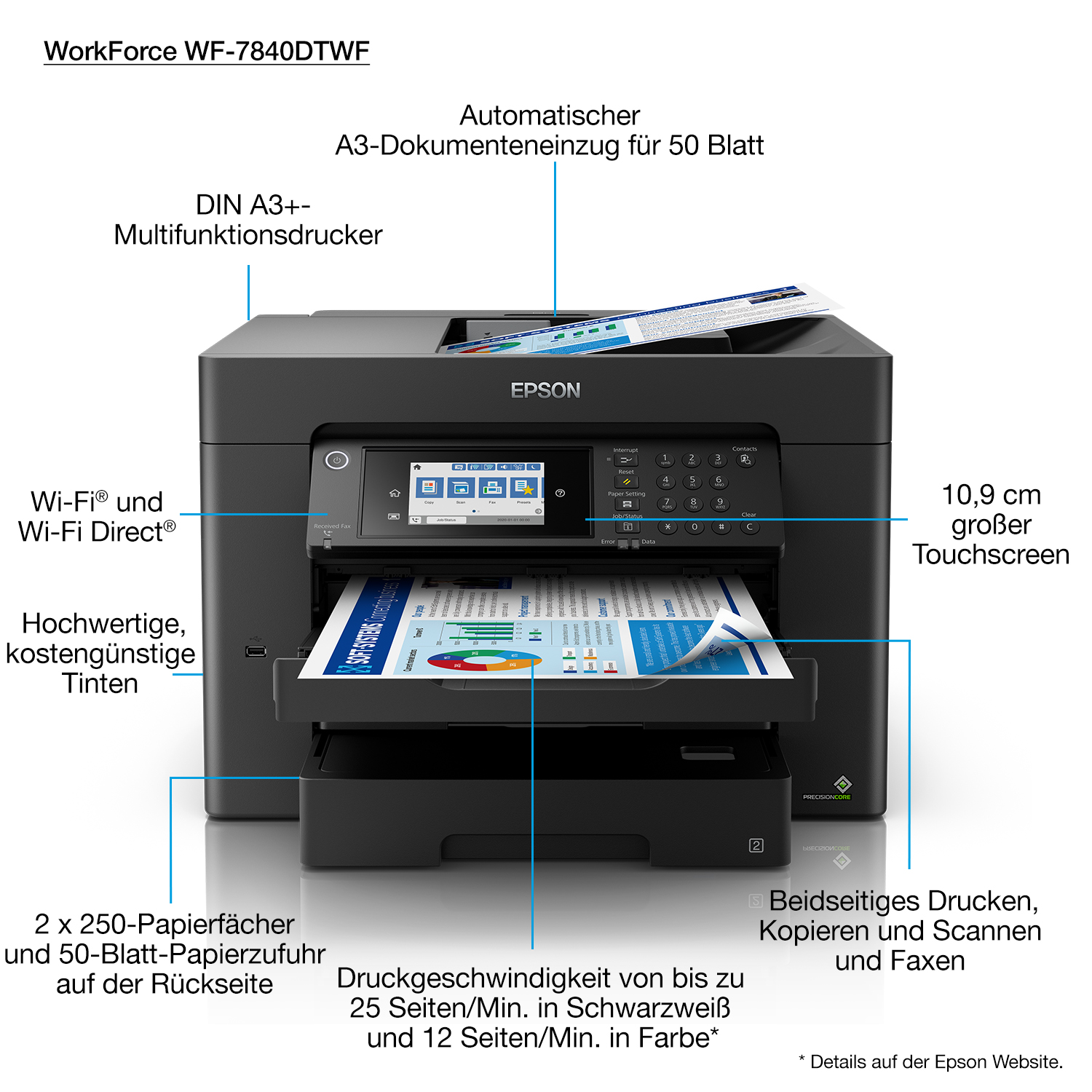 EPSON WorkForce WF-7840DTWF 4 in 1 Tintenstrahl-Multifunktionsdrucker schwarz