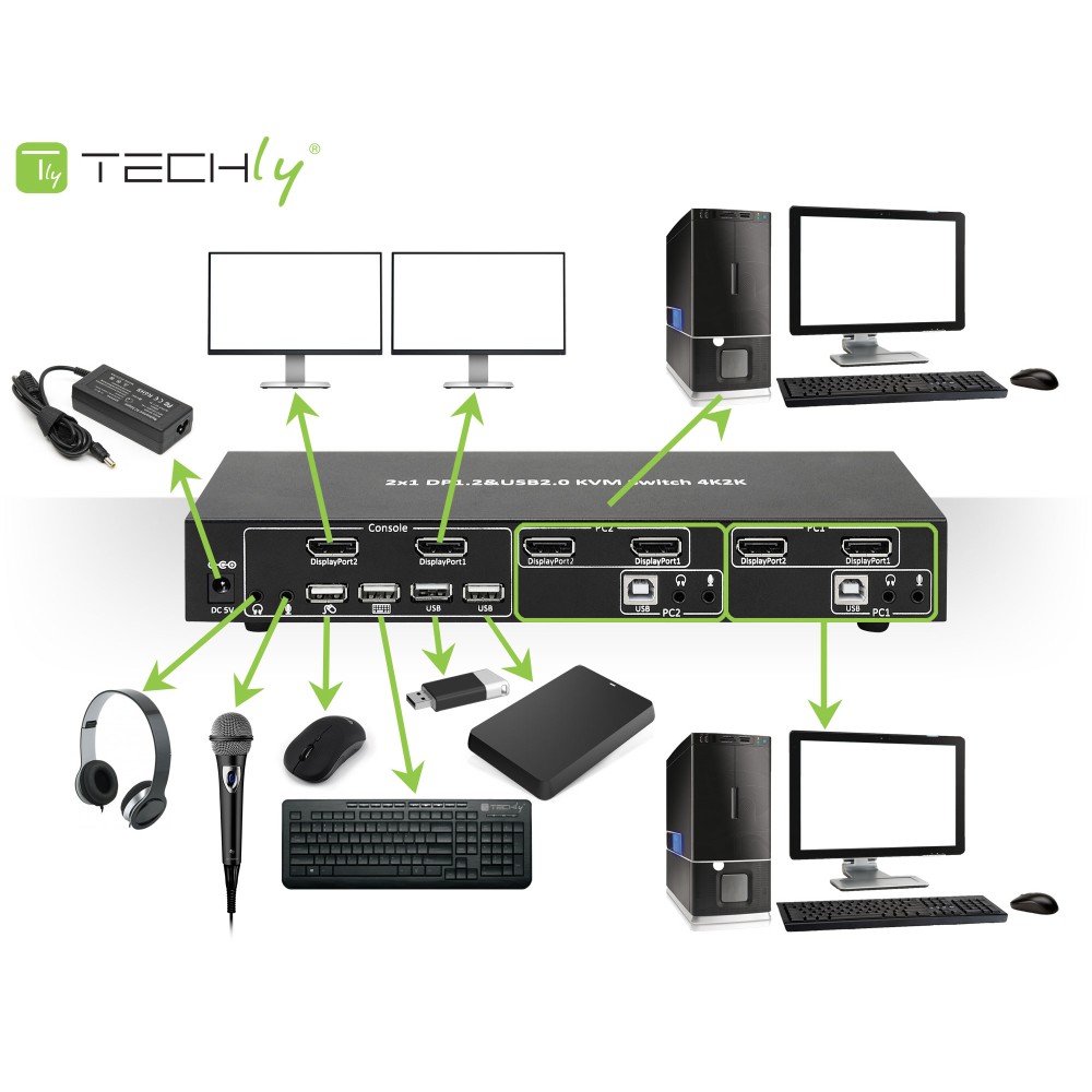 TECHLY KVM Switch Display Port 1.2 2-Port Dual-View schwarz ermoeglicht Informationen via USB und DisplayPort von 2 PCs anzuzeigen