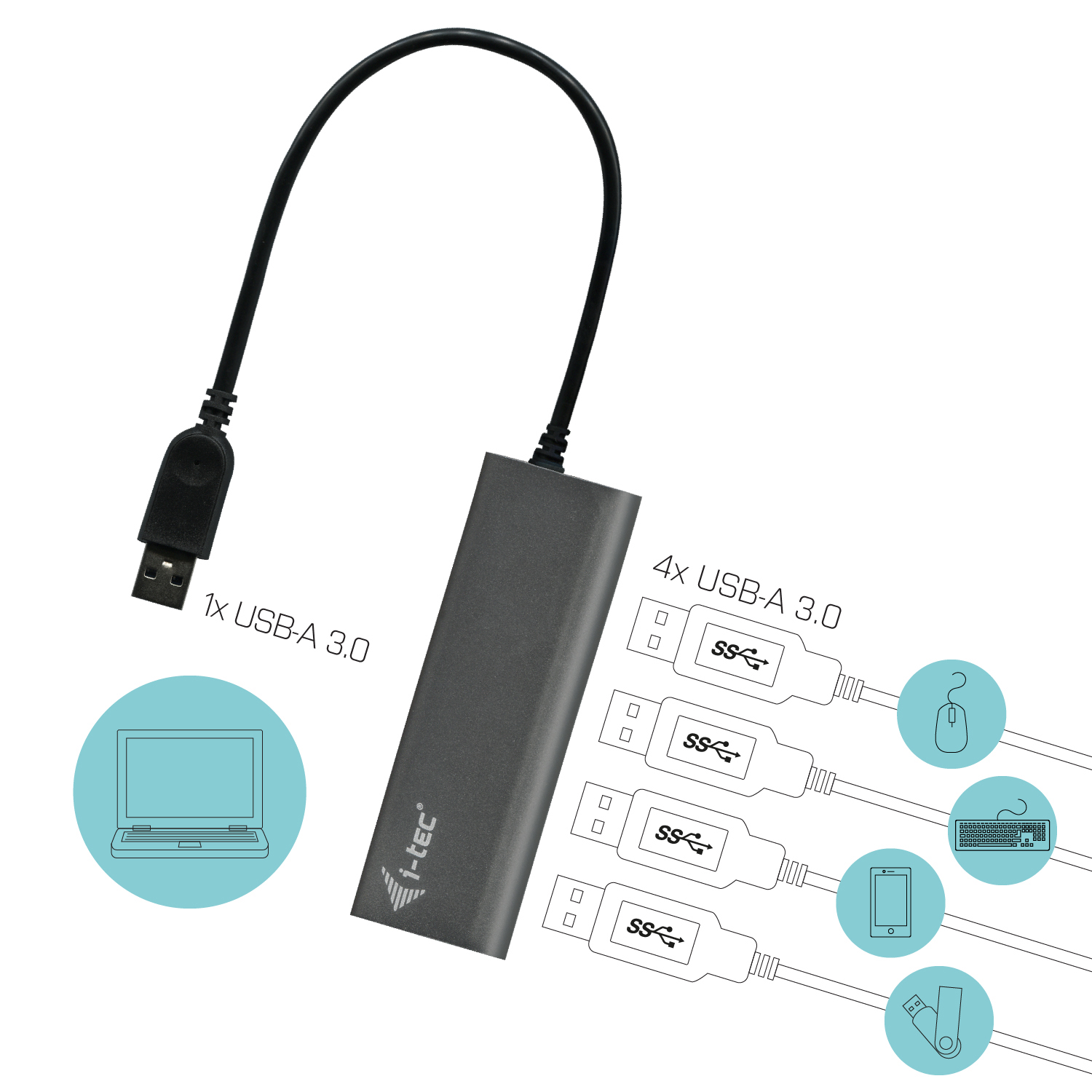I-TEC USB 3.0 4-PORT HUB ALU. ACTIVE USB 2.0/1.1 COMP. 5GBPS
