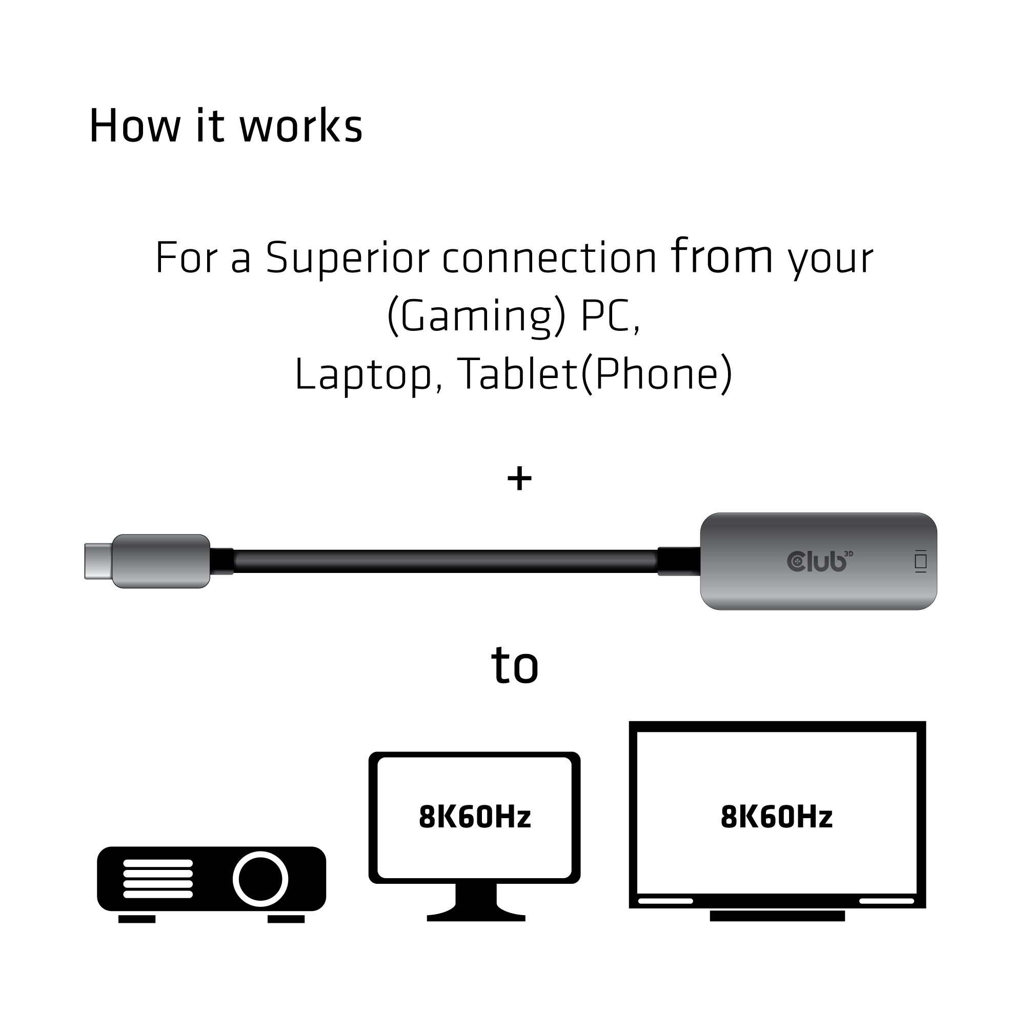 Club3D Adapter USB 3.2 Typ C > DP 1.4 8K60Hz HDR aktiv St/Bu retail