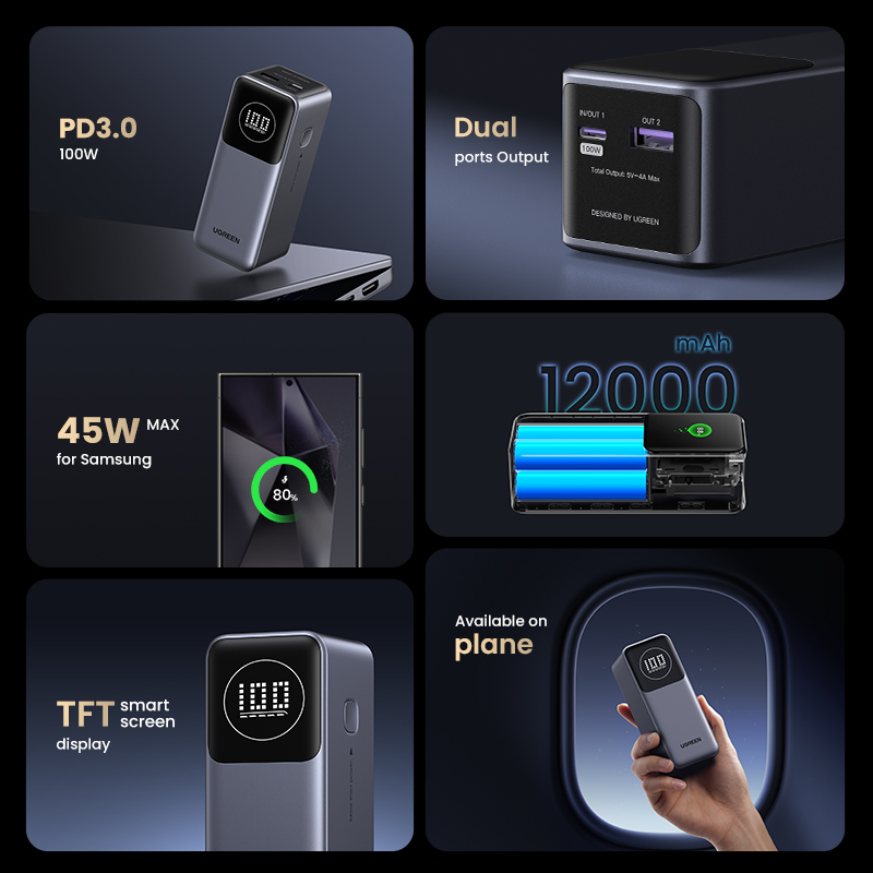 UGREEN Nexode PB724 Powerbank 12.000mAh 100W 1x USB-C PD 3.0 1x USB-A LCD Display Flugzeug zugelassen