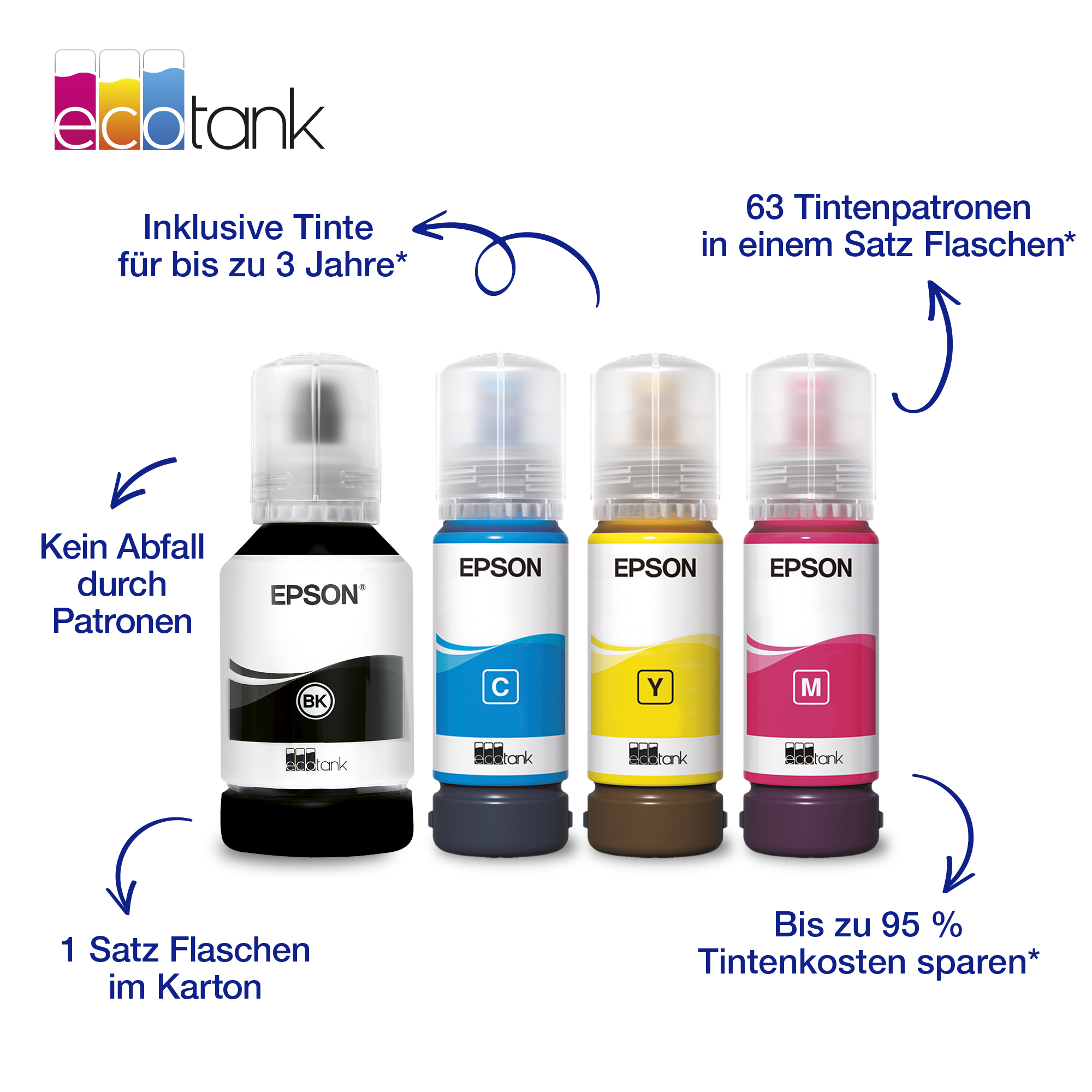 EcoTank ET-2959, Multifunktionsdrucker