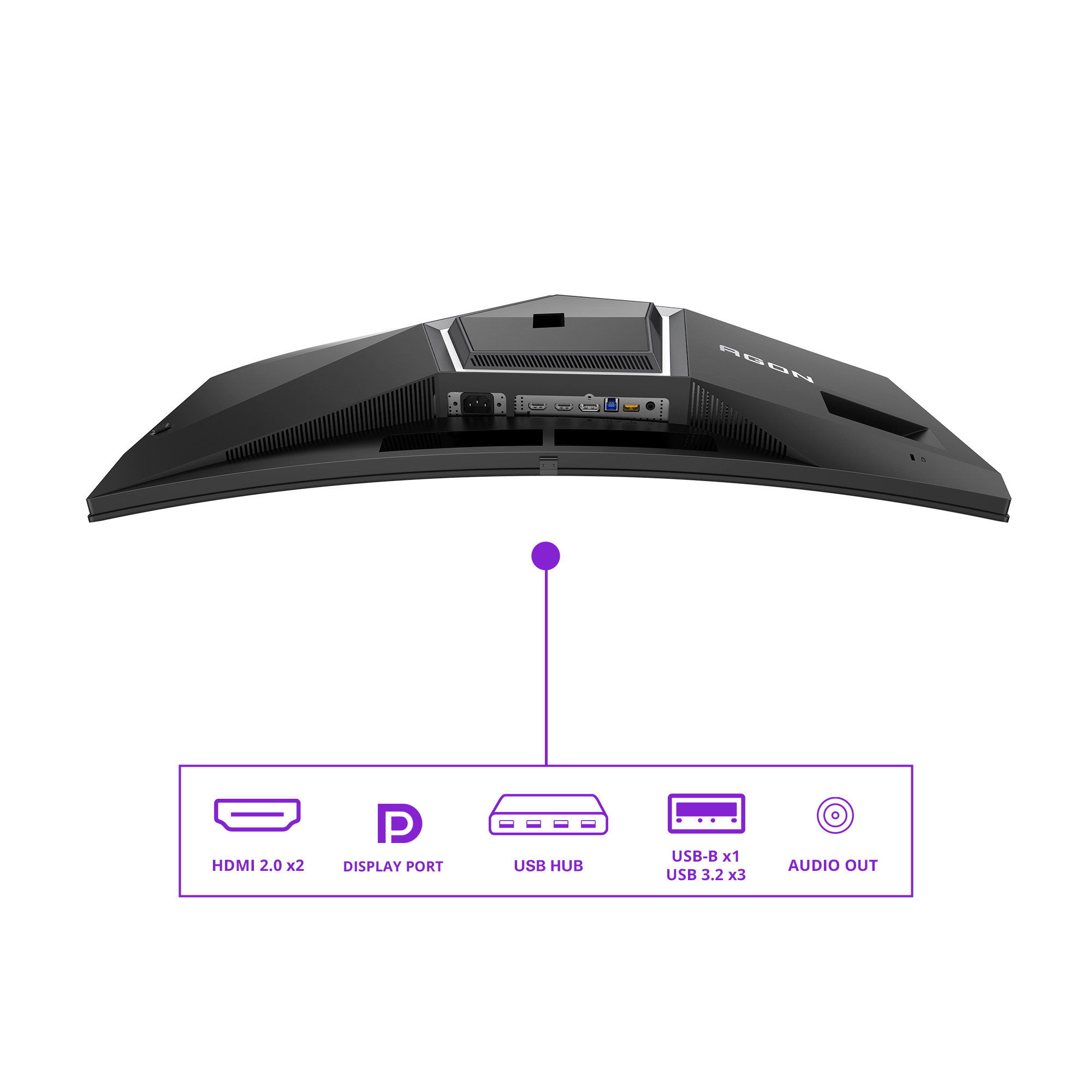 OLED AGON PRO AG346UCD, Gaming-Monitor