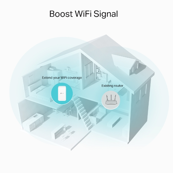TP-Link WL-Repeater RE335 AC1200