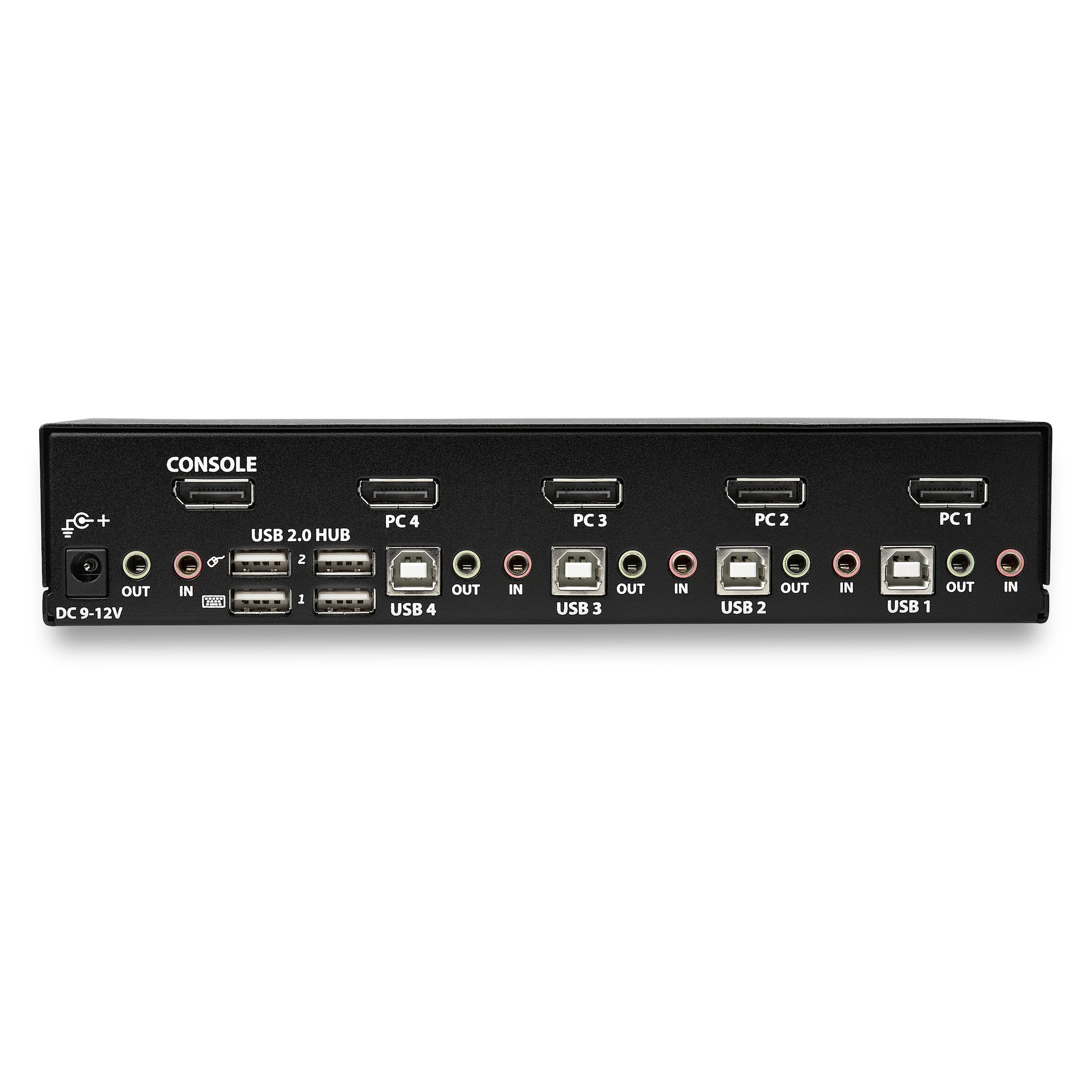 DISPLAYPORT KVM SWITCH 4K 60HZ IN