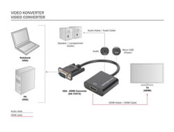 DIGITUS DA-70473 HDMI/VGA Adapter