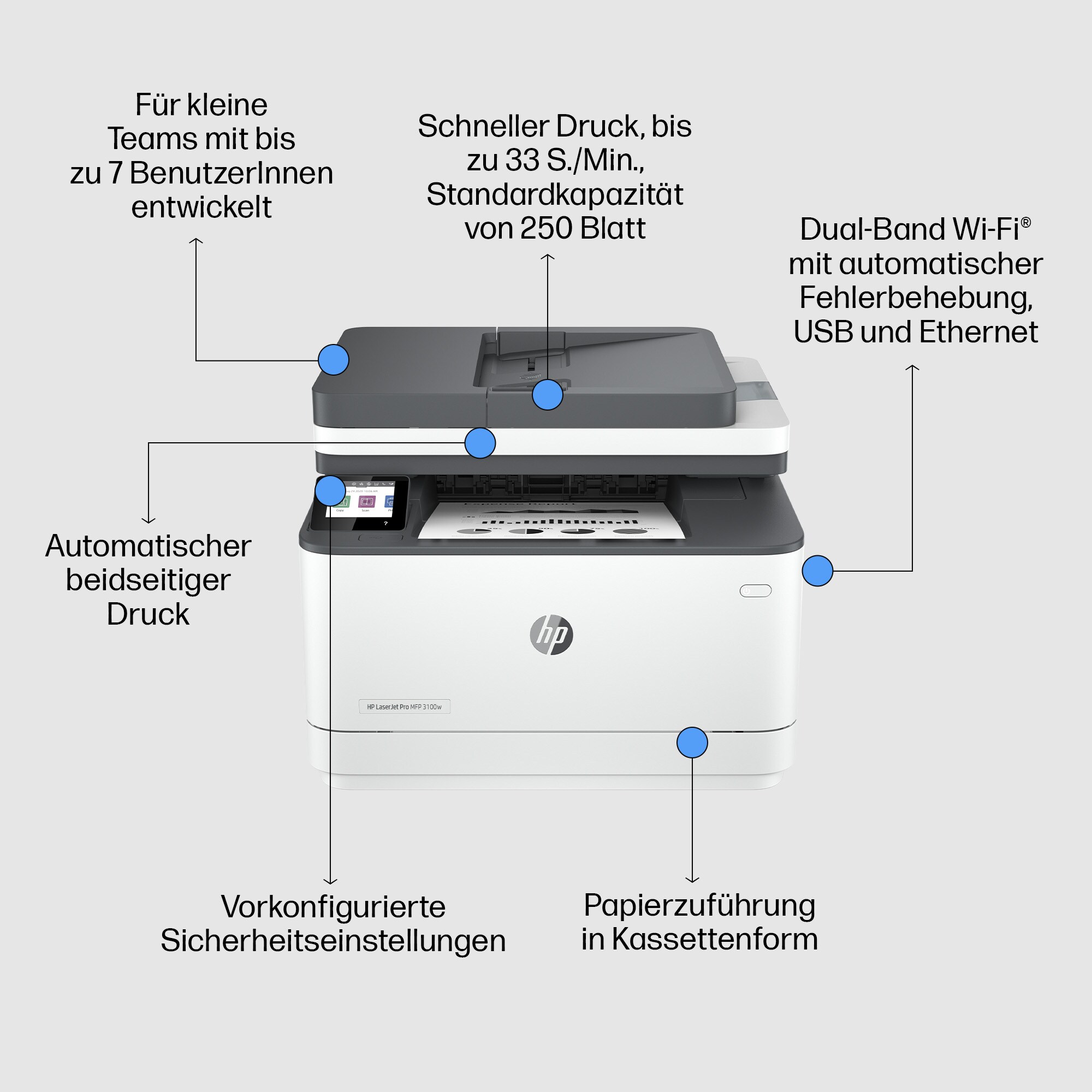 HP LaserJet Pro MFP 3102fdw 4 in 1 Laser-Multifunktionsdrucker weiß