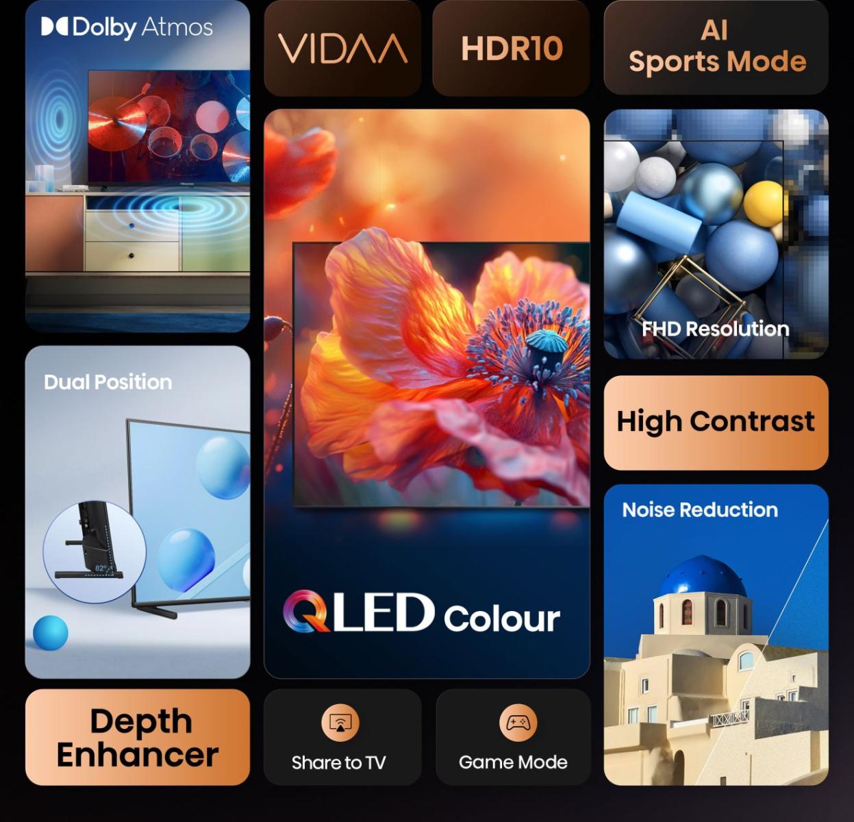 32A5Q, QLED-Fernseher