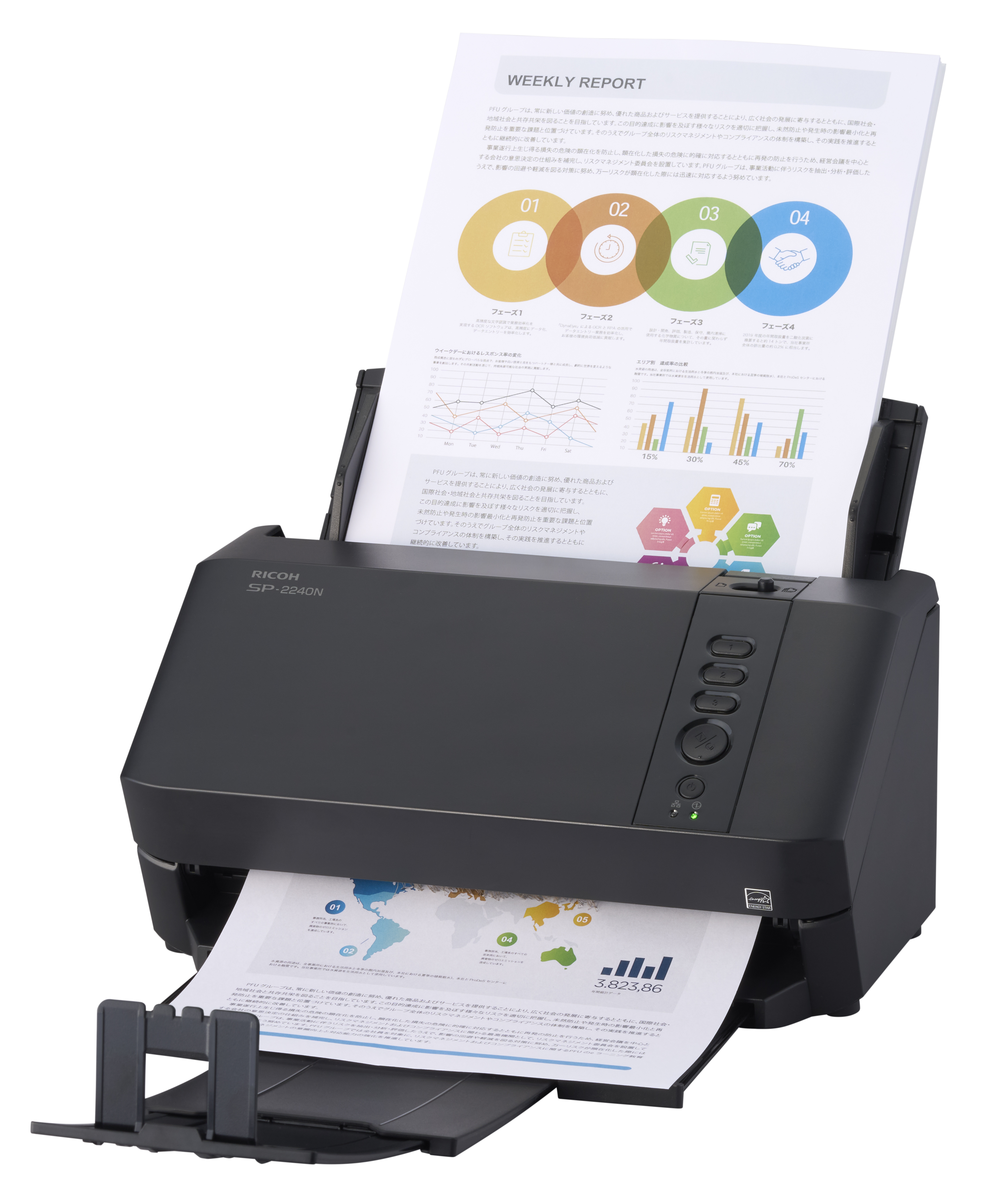 SP-2240N A4 WORKGROUP SCANNER DUPLEX ADF