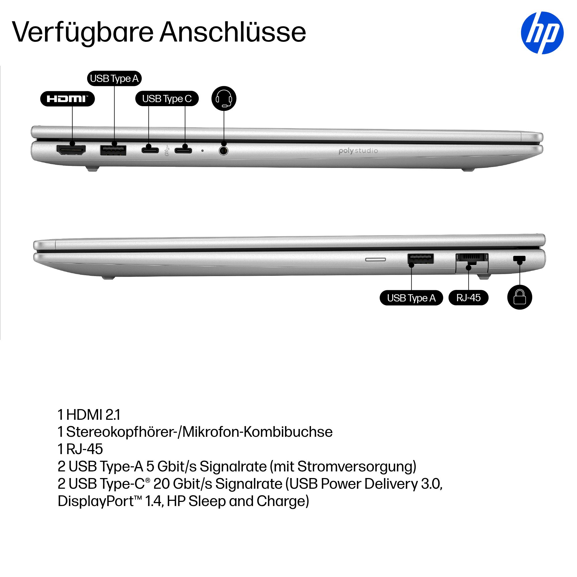 HP ProBook 4 G1i 16 Intel Core Ultra 5 225U 40,64cm 16Zoll WUXGA 24GB 512GB/SSD W11P SmartBuy 1J Gar (DE)