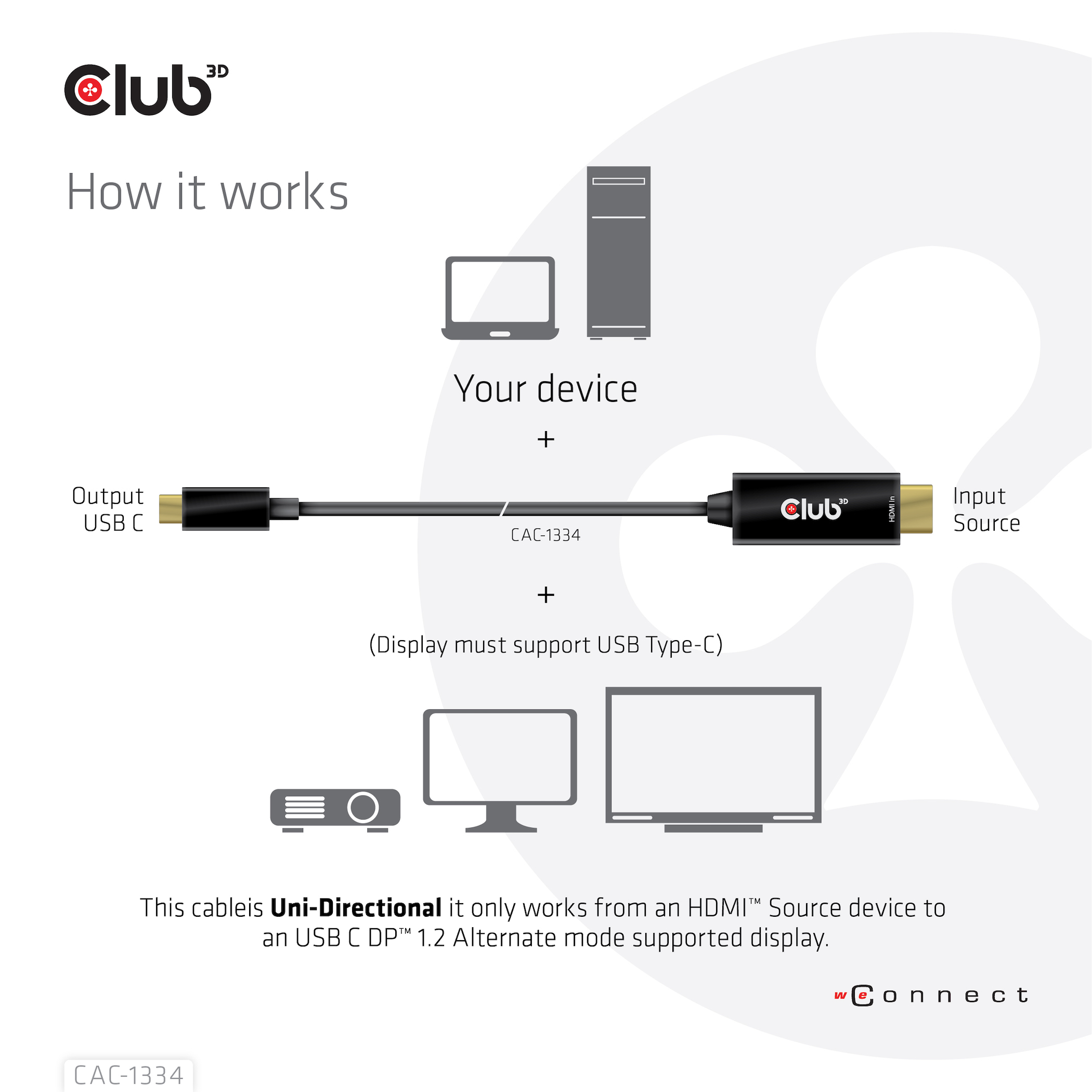 Club3D HDMI-Kabel A -> USB-C aktiv 4K60Hz 1,8m retail
